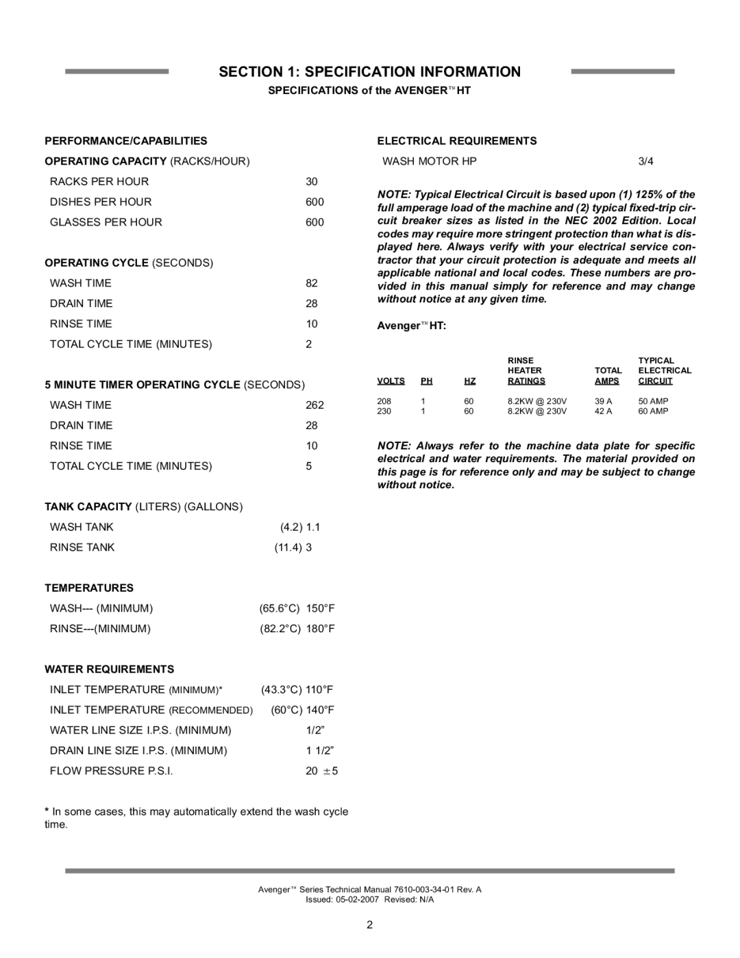 Jackson Avenger LT, Avenger HT technical manual Specification Information 