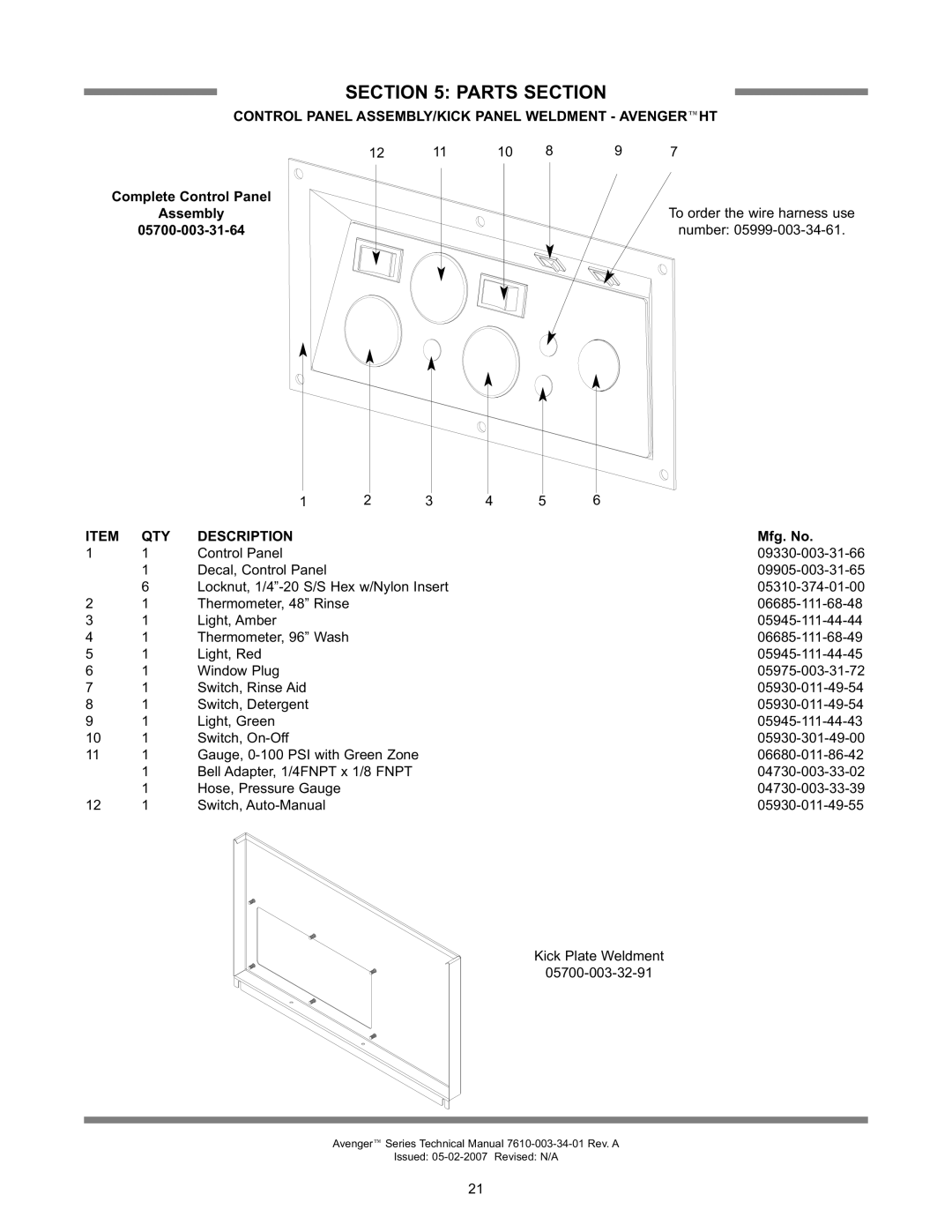 Jackson Avenger HT Control Panel Assembly/Kick Panel Weldment - Avengerht, Mfg. No, Parts Section, Complete Control Panel 