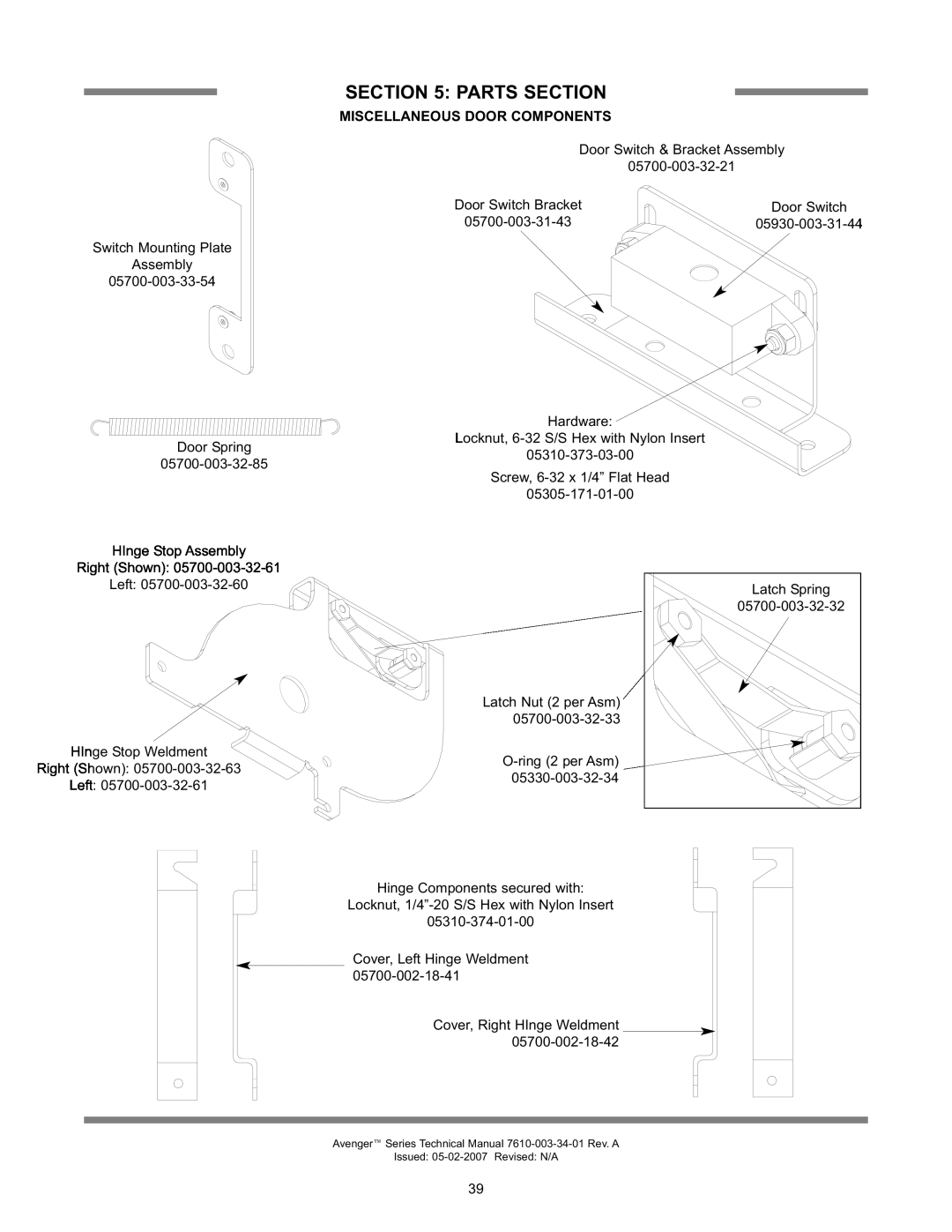 Jackson Avenger HT, Avenger LT technical manual Miscellaneous Door Components, Parts Section 