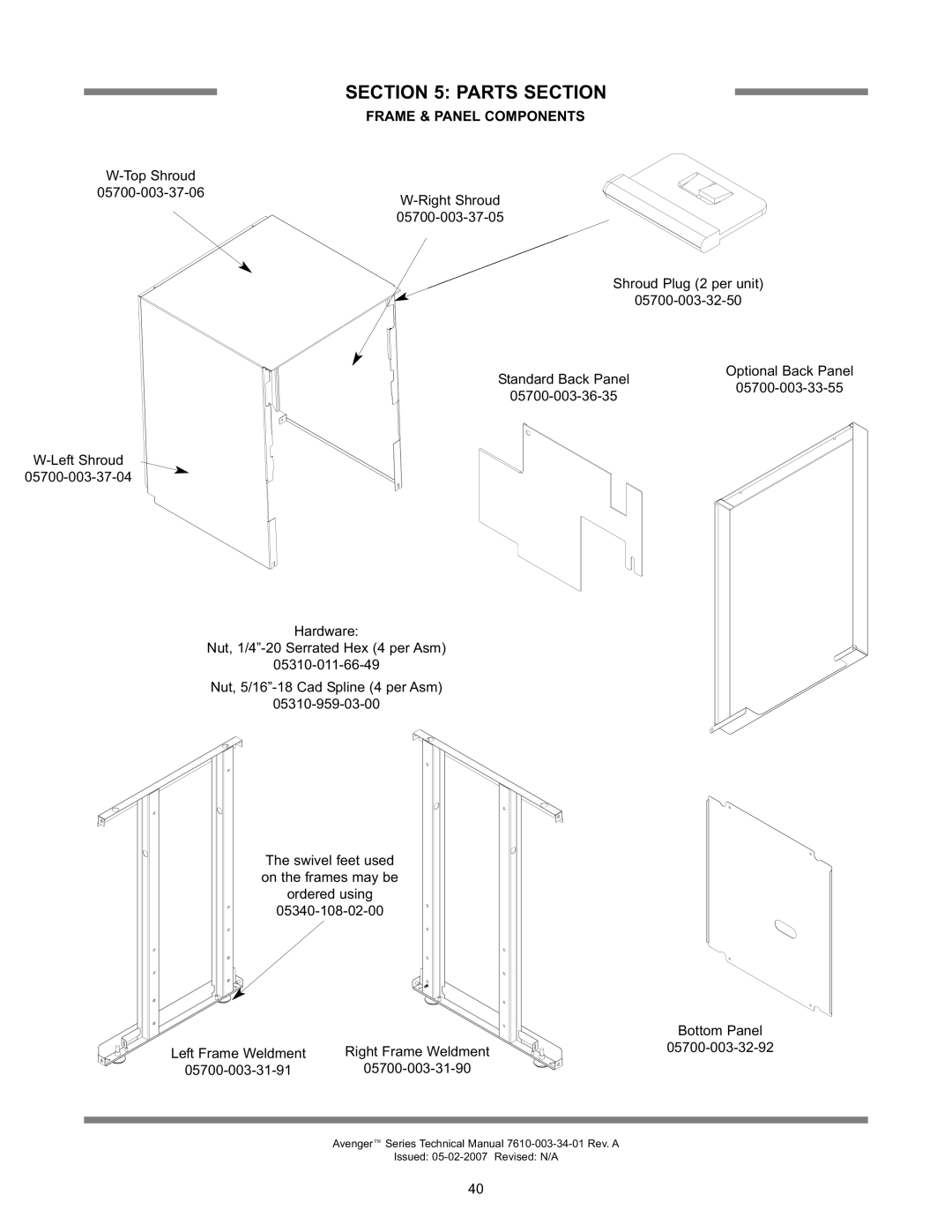 Jackson Avenger LT, Avenger HT technical manual Frame & Panel Components, Parts Section 