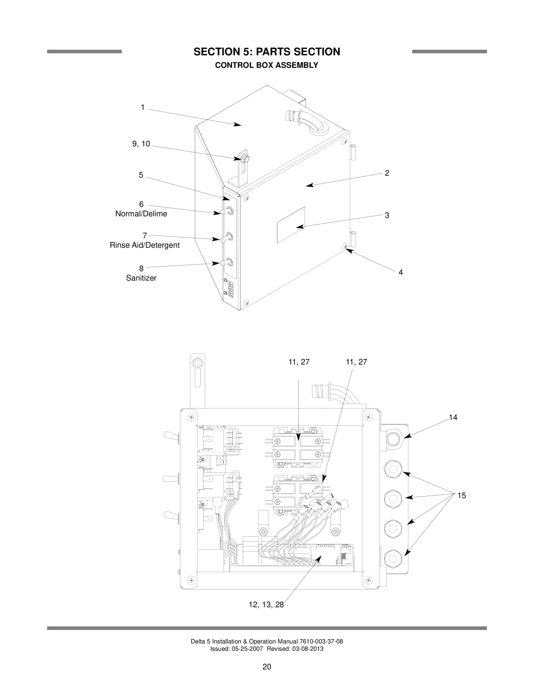 Jackson Chemical Sanitizing Dishmachine technical manual Control BOX Assembly 