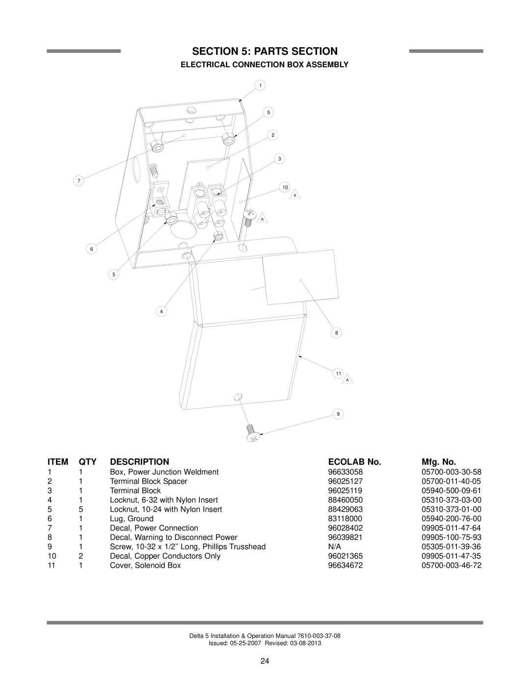 Jackson Chemical Sanitizing Dishmachine technical manual Ecolab No Mfg. No, Electrical Connection BOX Assembly 