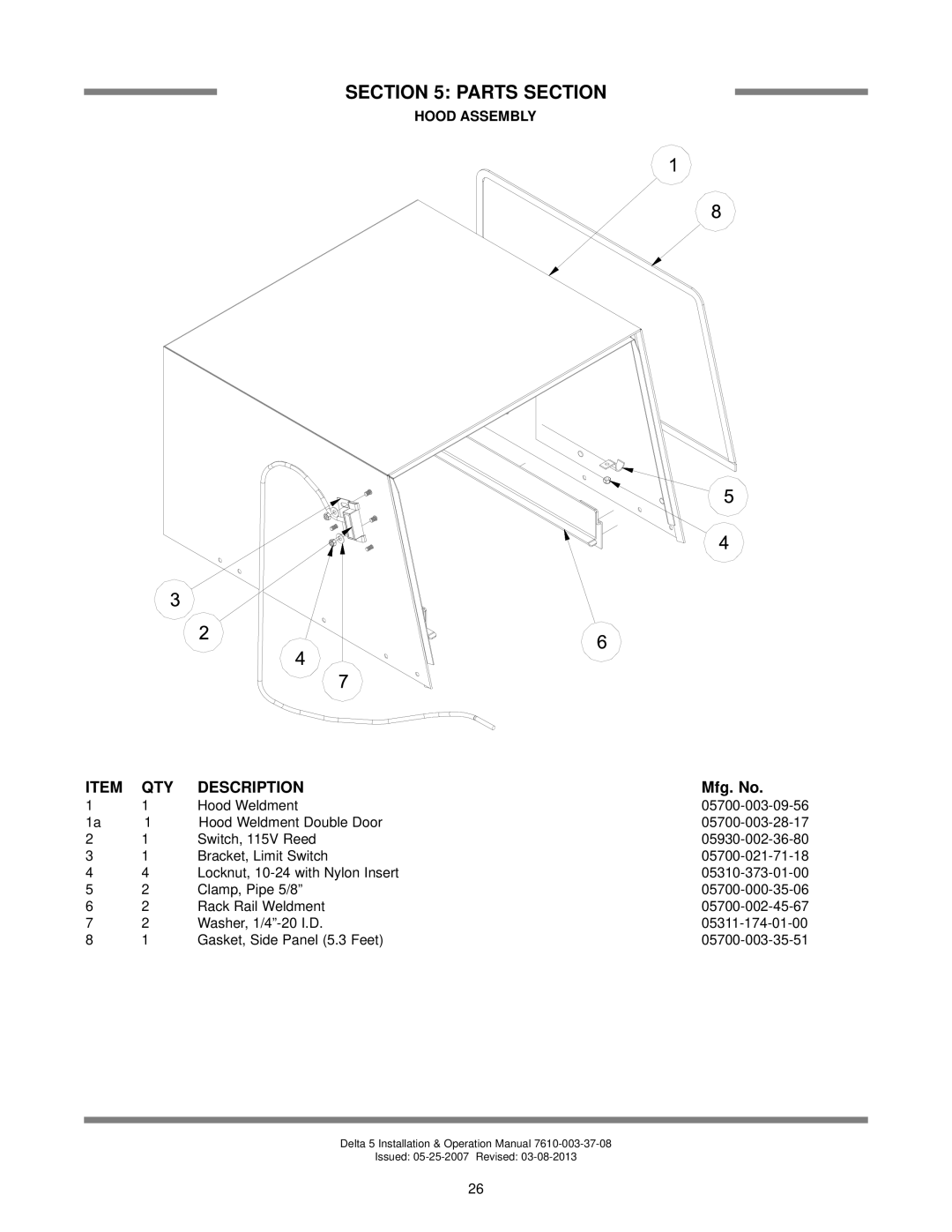 Jackson Chemical Sanitizing Dishmachine technical manual Hood Assembly 