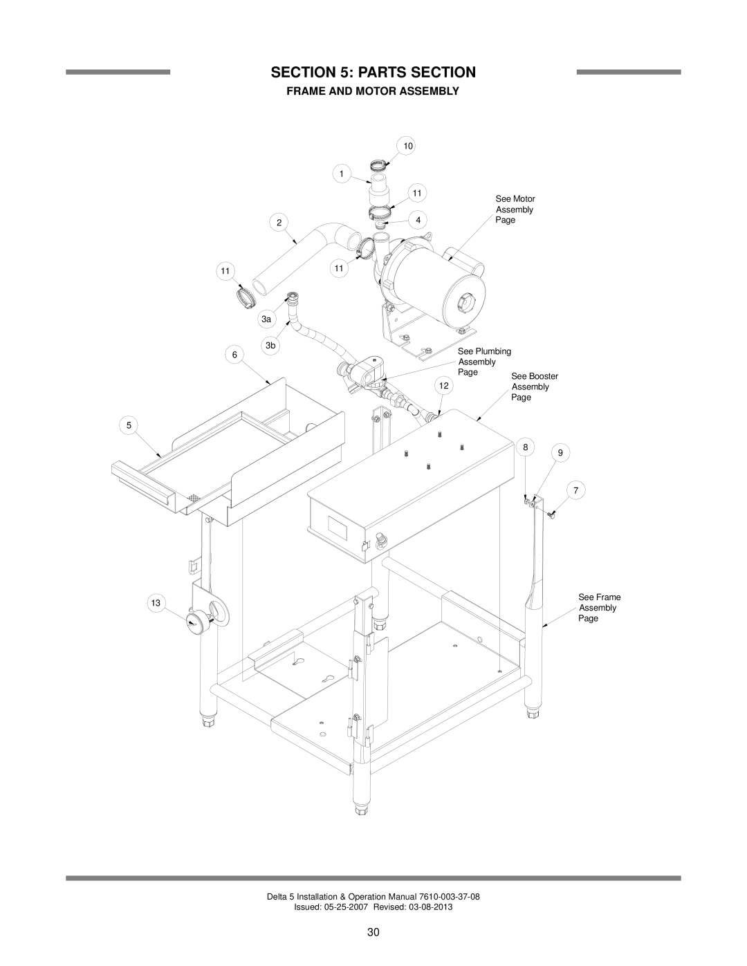 Jackson Chemical Sanitizing Dishmachine technical manual Frame and Motor Assembly 