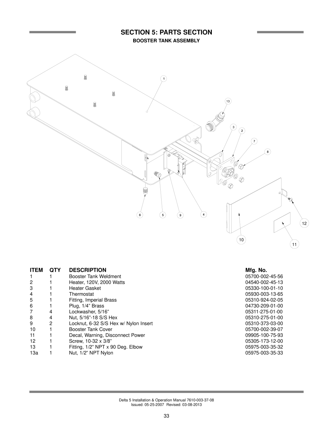 Jackson Chemical Sanitizing Dishmachine technical manual Booster Tank Assembly 