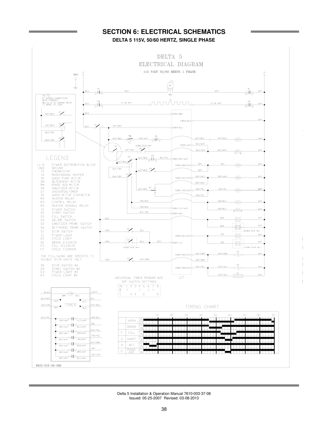 Jackson Chemical Sanitizing Dishmachine technical manual Electrical Schematics, Delta 5 115V, 50/60 HERTZ, Single Phase 