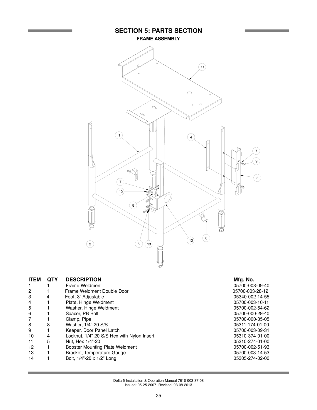 Jackson Chemical Sanitizing Dishmachine technical manual Frame Assembly, Parts Section, Description, Mfg. No 