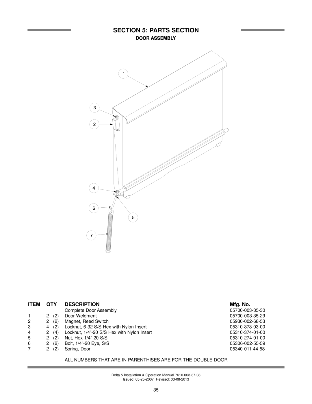 Jackson Chemical Sanitizing Dishmachine technical manual Door Assembly, Parts Section, Description, Mfg. No 