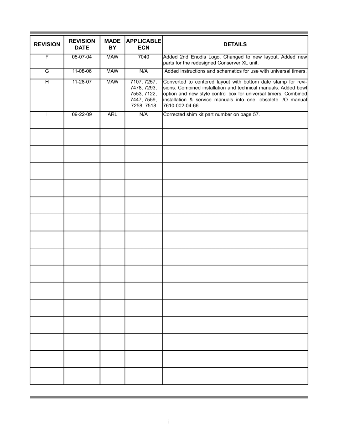 Jackson CONSEVER XL2-CMR, CONSERVER XL2, CONSERVER AXL2-CMR, CONSERVER AXL2-CML Revision Made Applicable Details Date ECN 