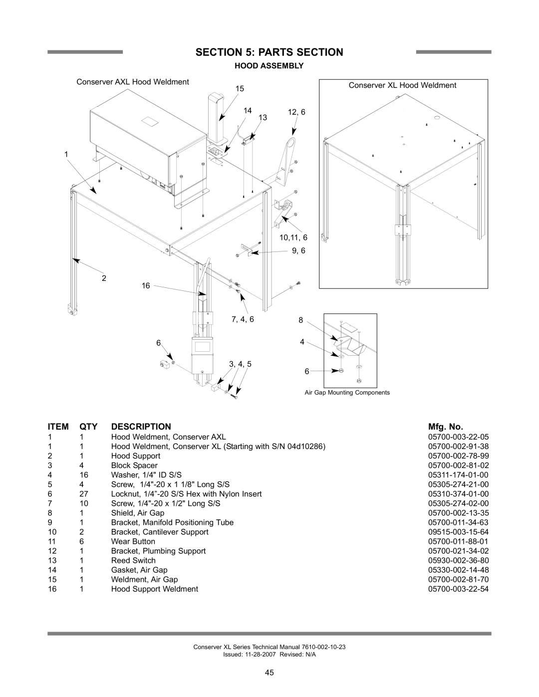 Jackson CONSEVER XL2-CMR, CONSERVER XL2, CONSERVER AXL2-CMR, CONSERVER AXL2-CML, CONSEVER AXL technical manual Hood Assembly 