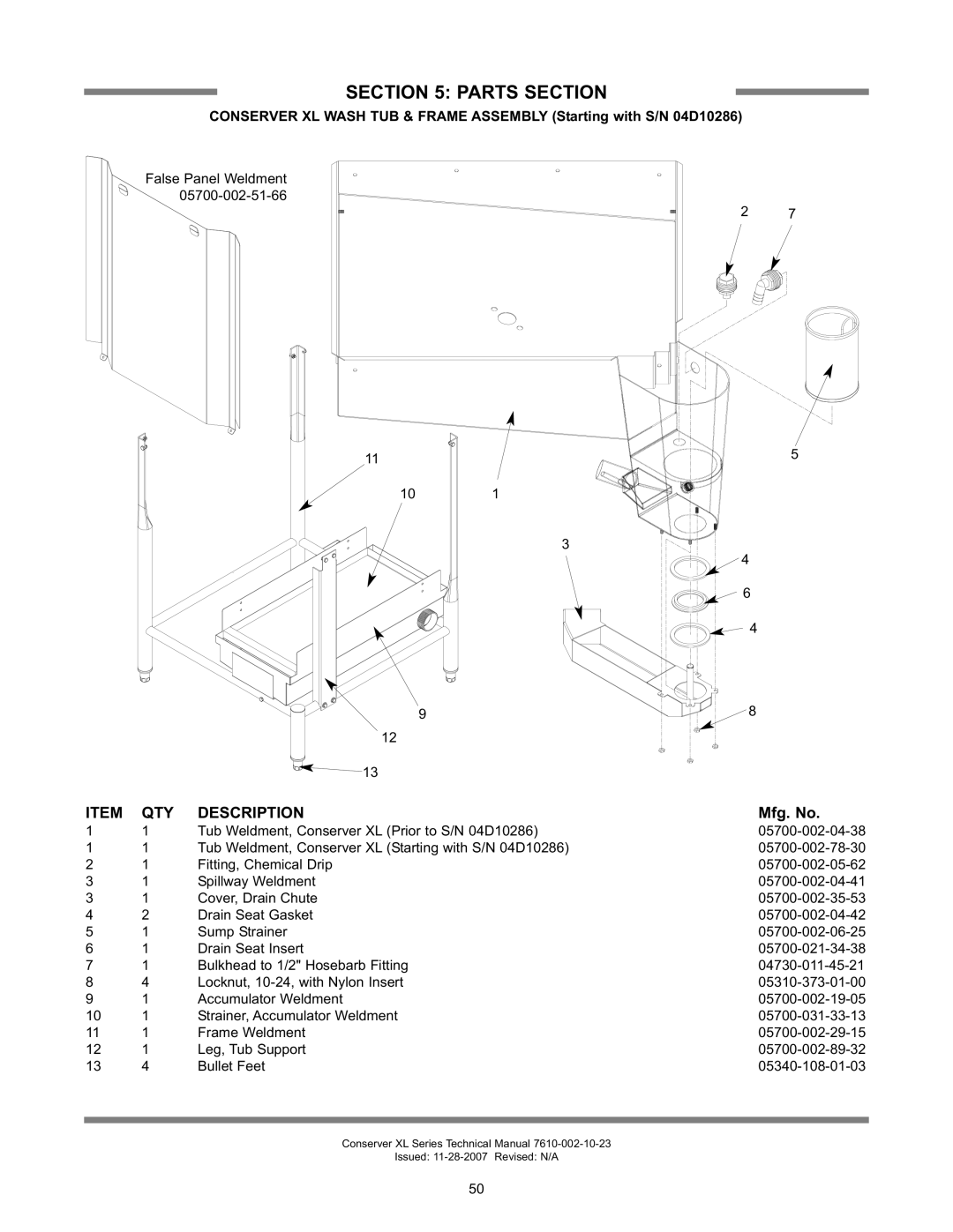 Jackson CONSERVER XL2, CONSERVER AXL2-CMR, CONSERVER AXL2-CML, CONSEVER XL2-CMR, CONSEVER AXL False Panel Weldment 