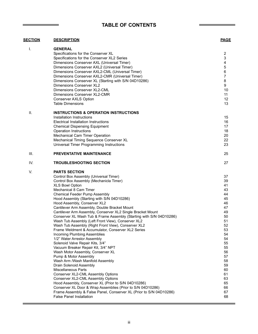 Jackson CONSEVER AXL, CONSERVER XL2, CONSERVER AXL2-CMR, CONSERVER AXL2-CML, CONSEVER XL2-CMR Table of Contents 