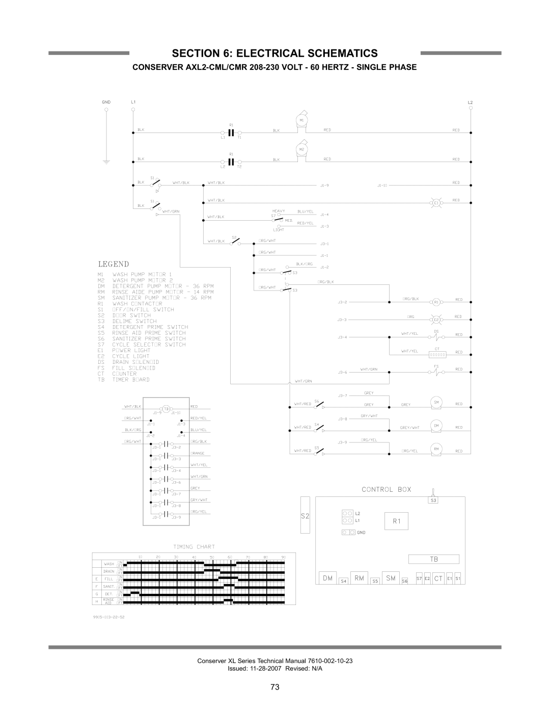 Jackson CONSERVER XL2, CONSERVER AXL2-CMR, CONSERVER AXL2-CML Conserver AXL2-CML/CMR 208-230 Volt 60 Hertz Single Phase 