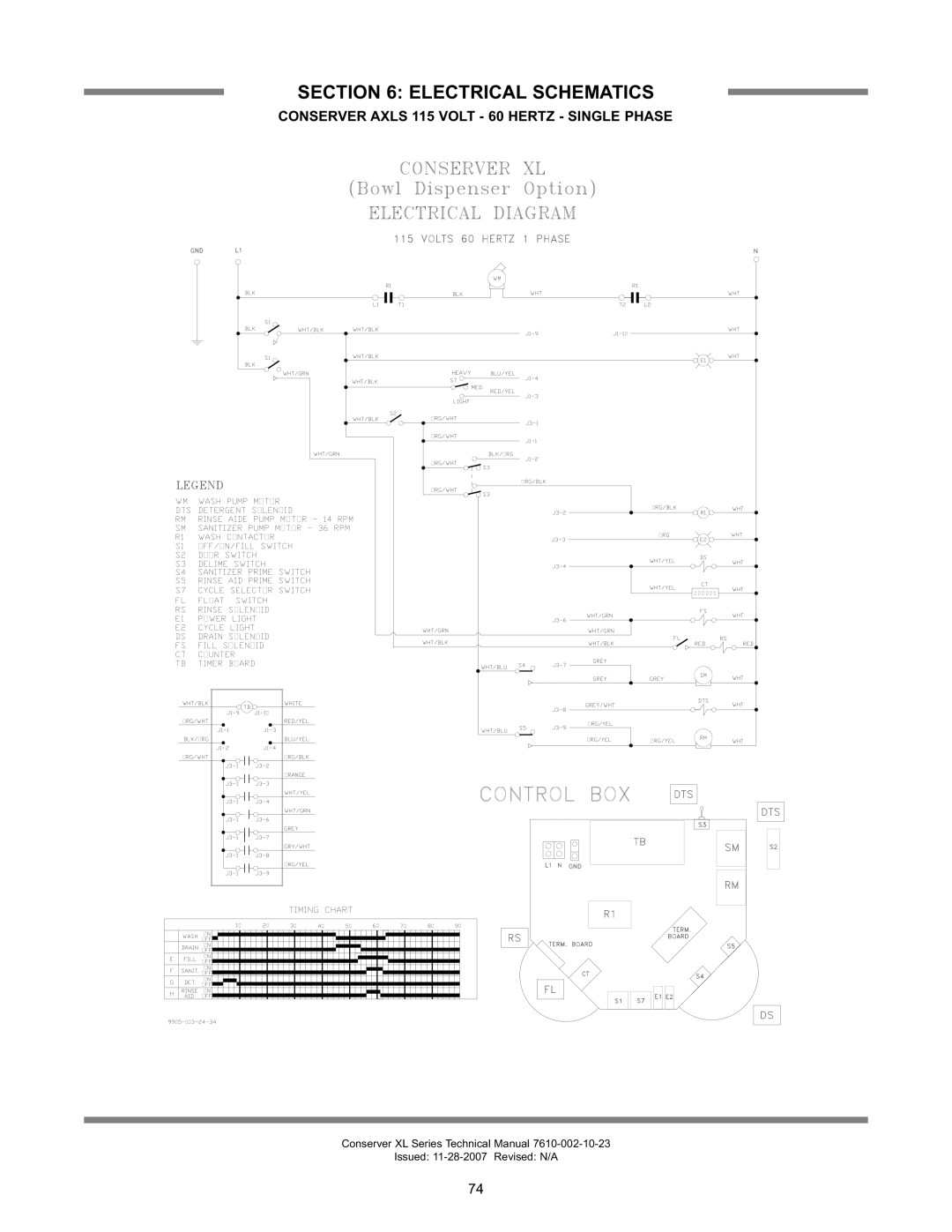 Jackson CONSERVER XL2, CONSERVER AXL2-CMR, CONSERVER AXL2-CML, CONSEVER AXL Conserver Axls 115 Volt 60 Hertz Single Phase 