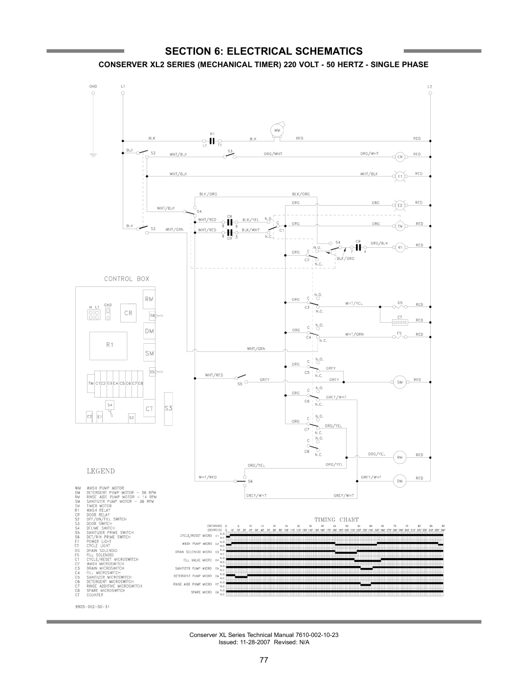 Jackson CONSEVER XL2-CMR, CONSERVER XL2, CONSERVER AXL2-CMR, CONSERVER AXL2-CML, CONSEVER AXL Electrical Schematics 