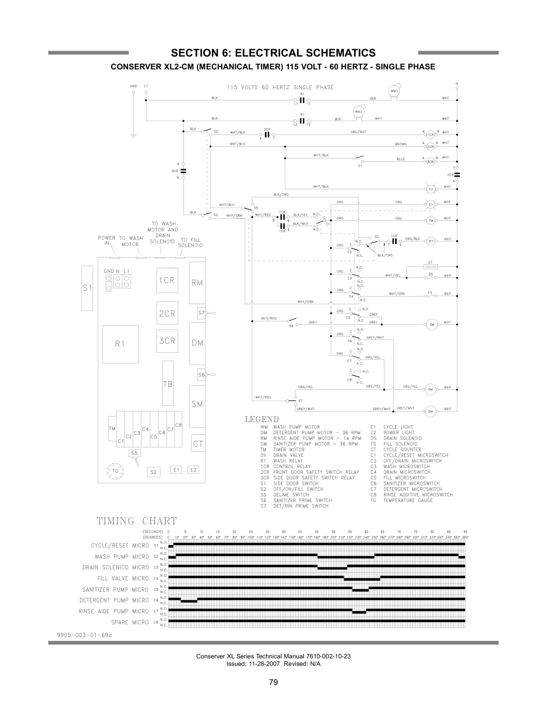 Jackson CONSEVER AXL, CONSERVER XL2, CONSERVER AXL2-CMR, CONSERVER AXL2-CML, CONSEVER XL2-CMR Electrical Schematics 