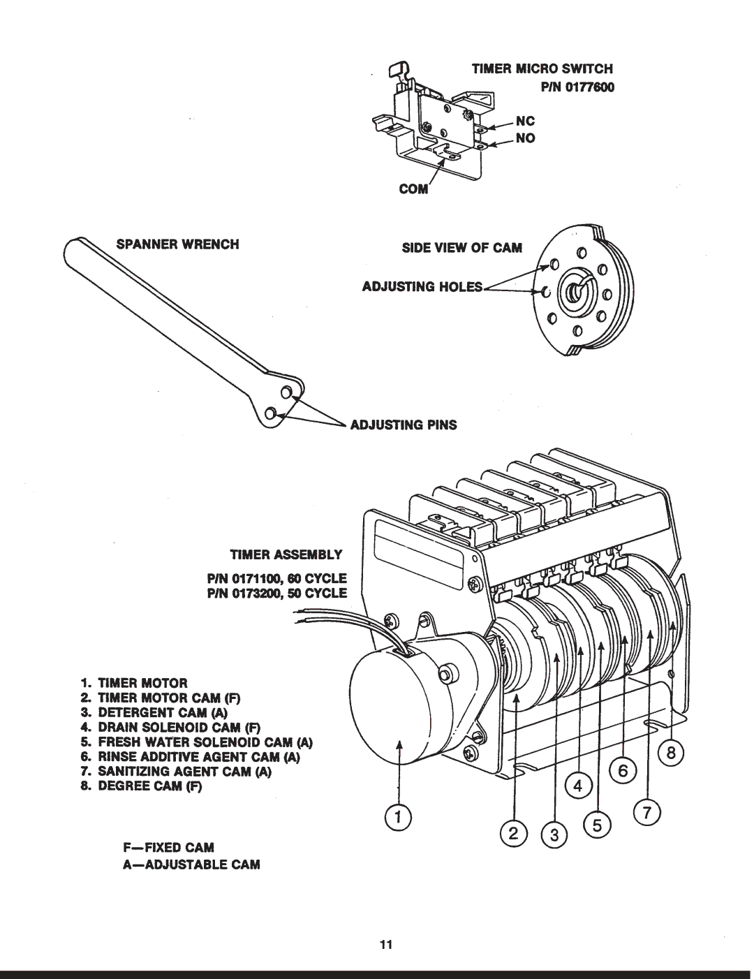 Jackson Conserver II manual 