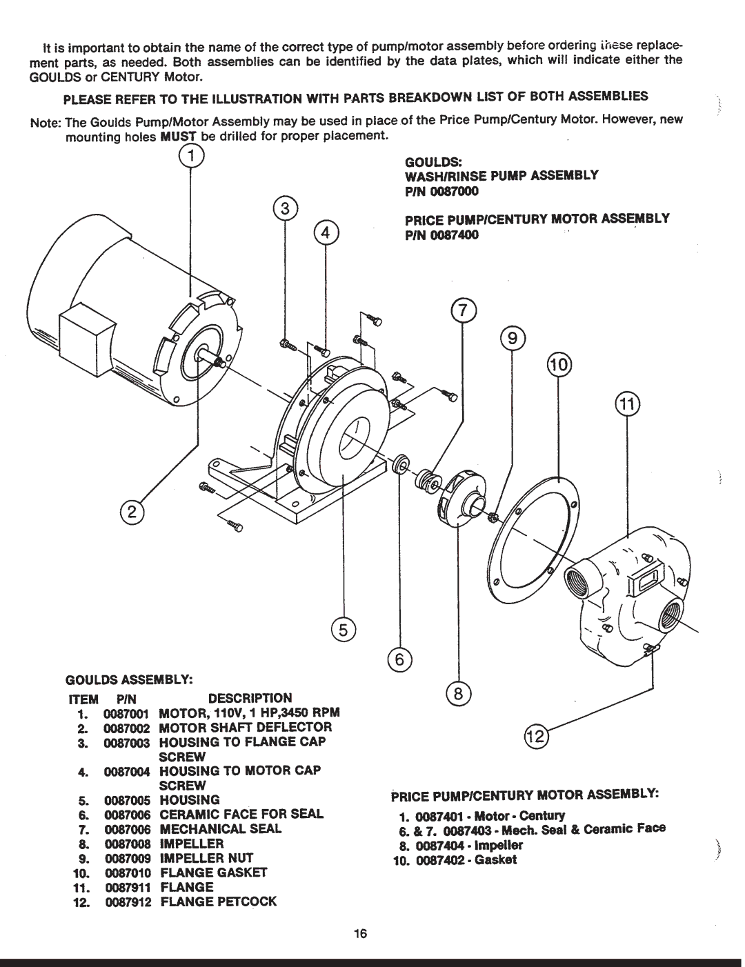 Jackson Conserver II manual 