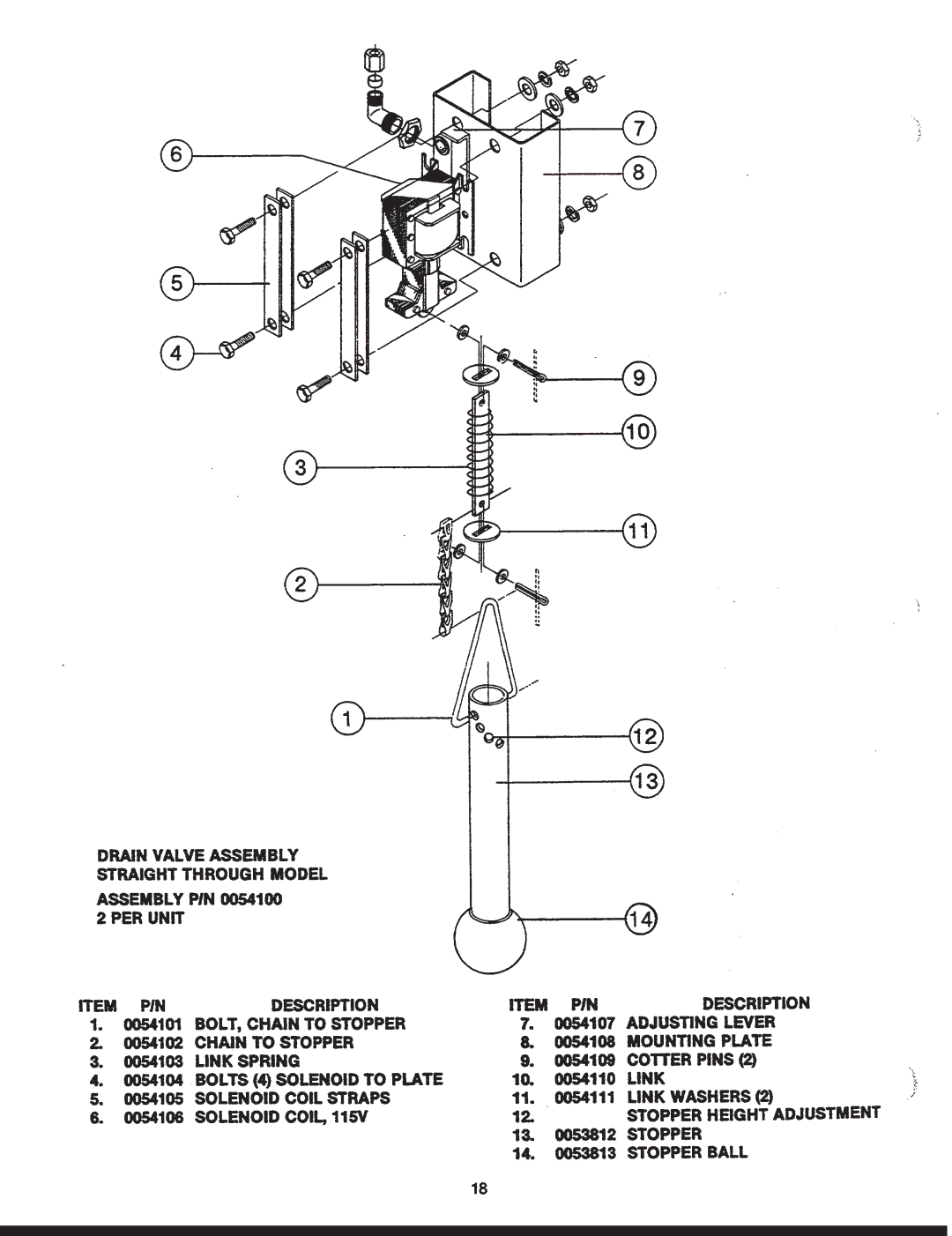 Jackson Conserver II manual 