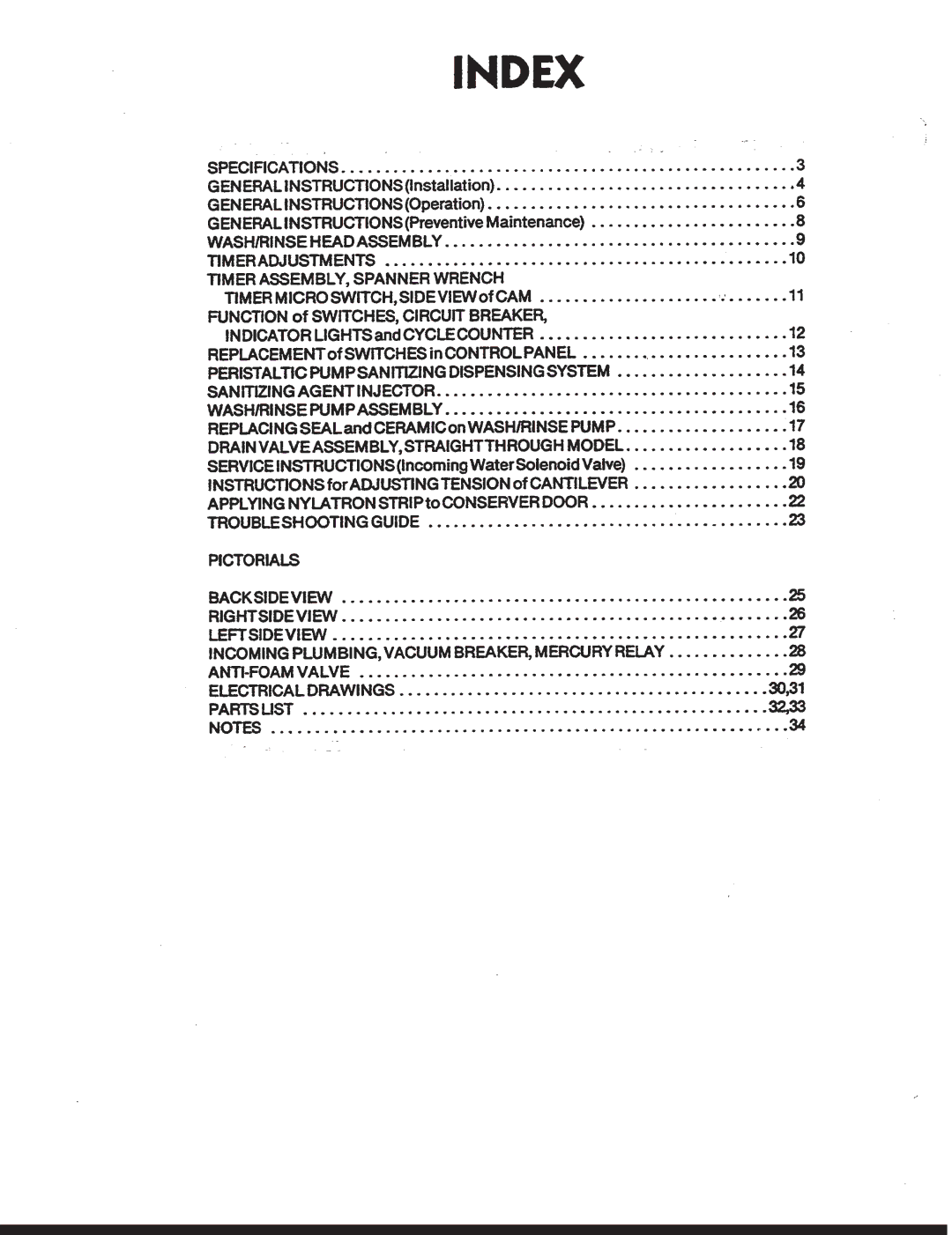 Jackson Conserver II manual 