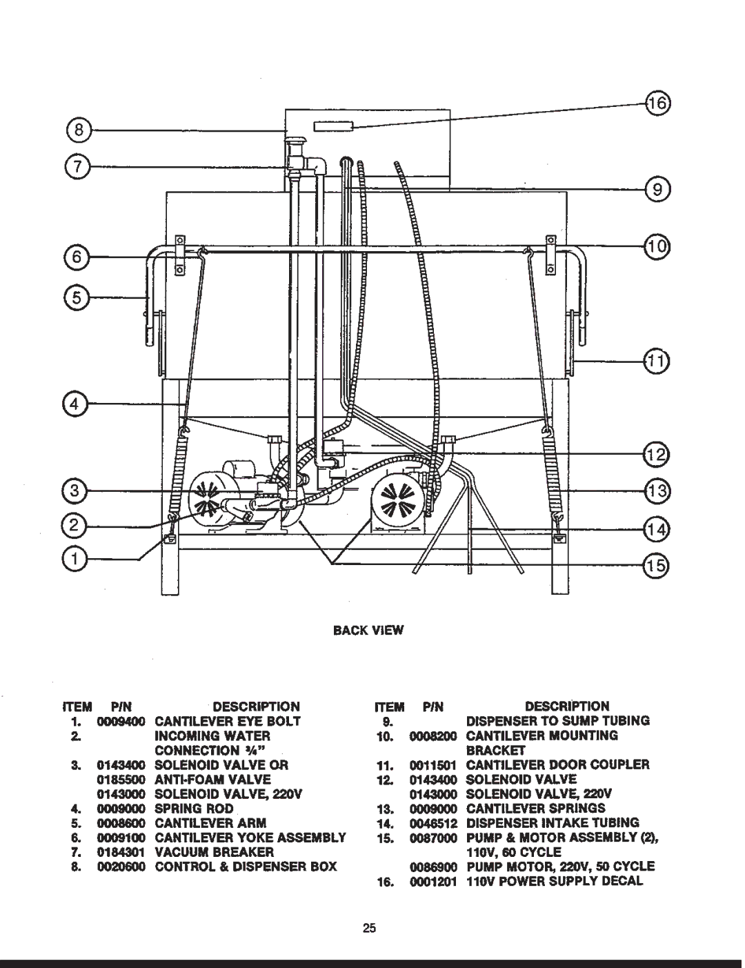 Jackson Conserver II manual 