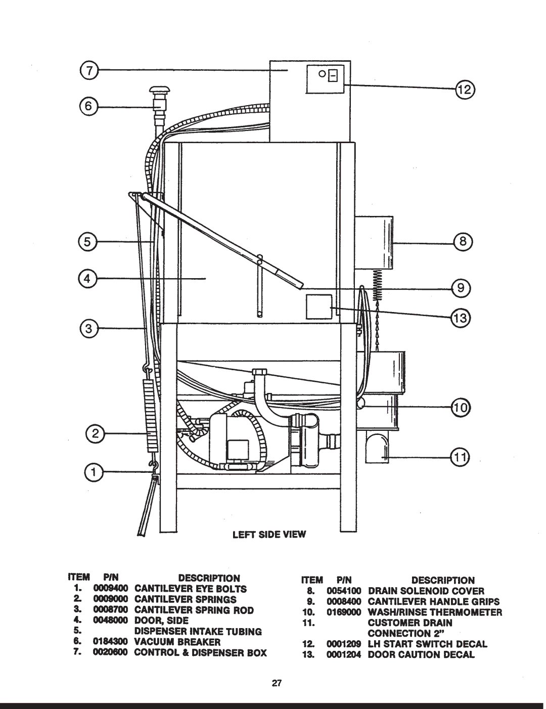 Jackson Conserver II manual 