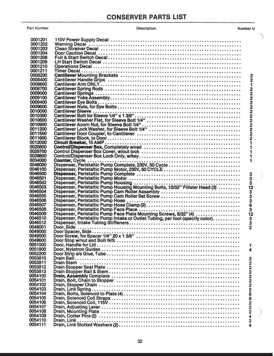 Jackson Conserver II manual 