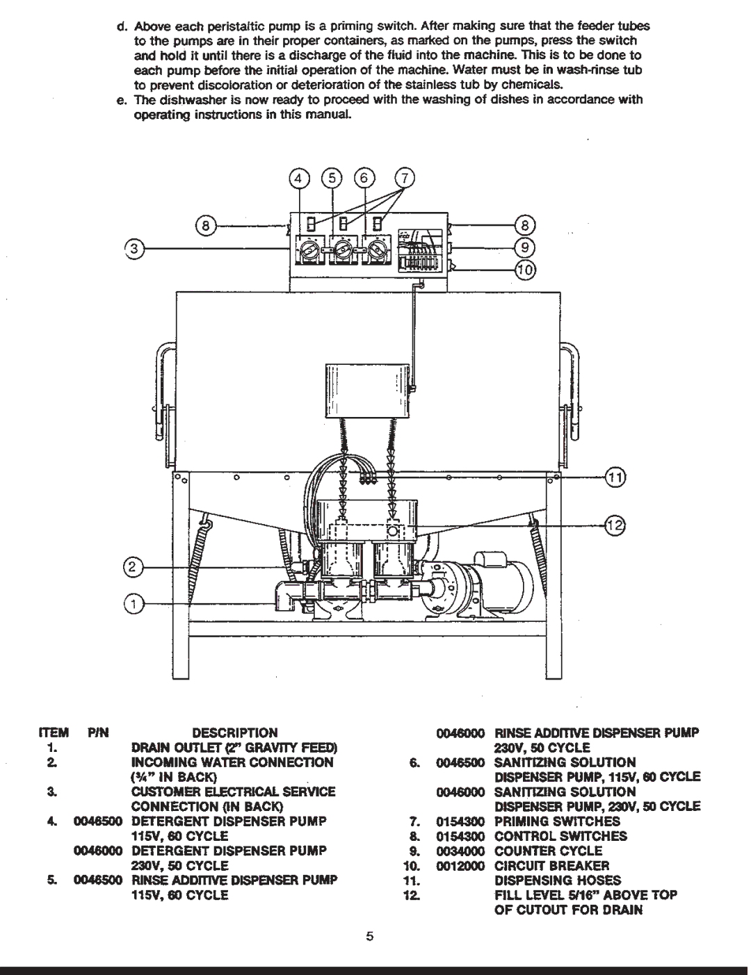 Jackson Conserver II manual 