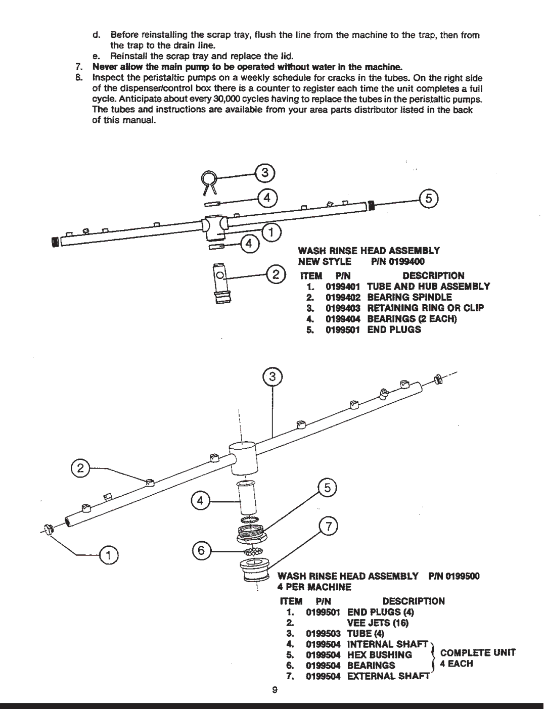 Jackson Conserver II manual 