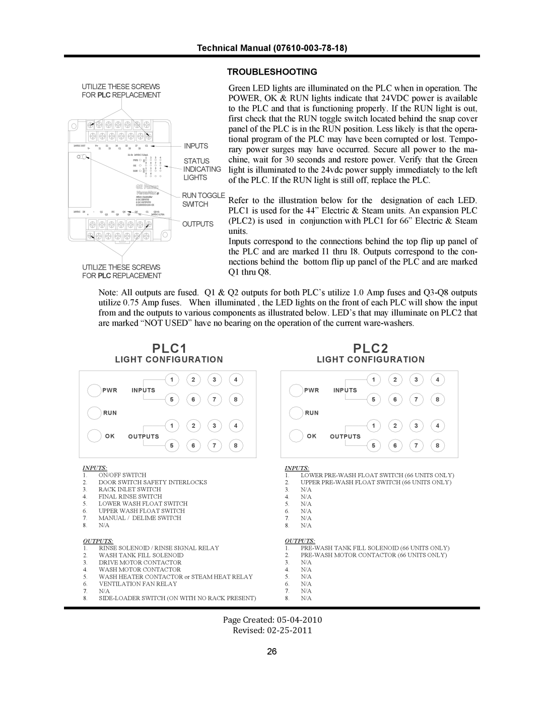 Jackson CREW 44S, CREW 66S, CREW SERIES	 RACK CONVEYOR	DISHMACHINES manual PLC1, Troubleshooting 