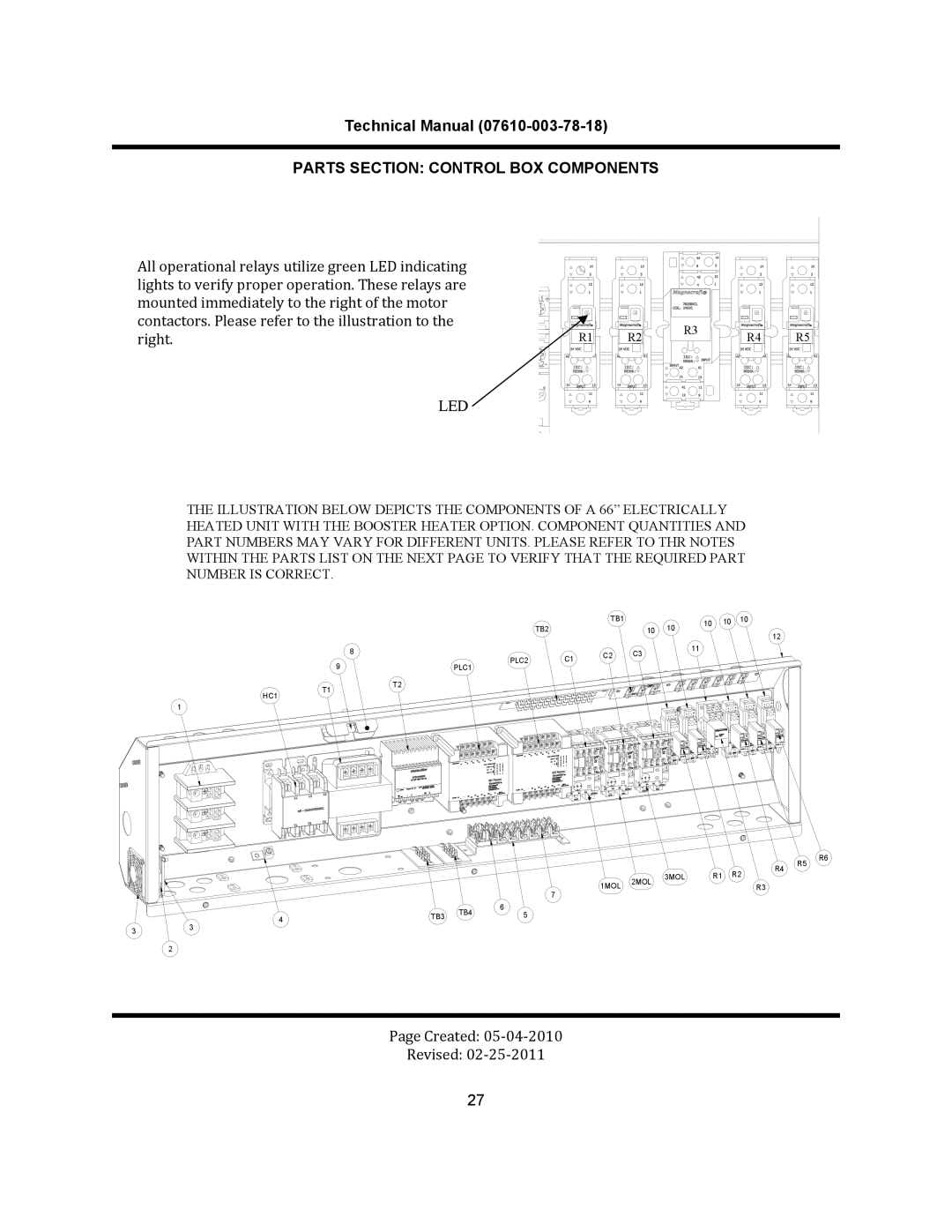 Jackson CREW 66S, CREW 44S, CREW SERIES	 RACK CONVEYOR	DISHMACHINES manual Parts Section Control BOX Components, Led 