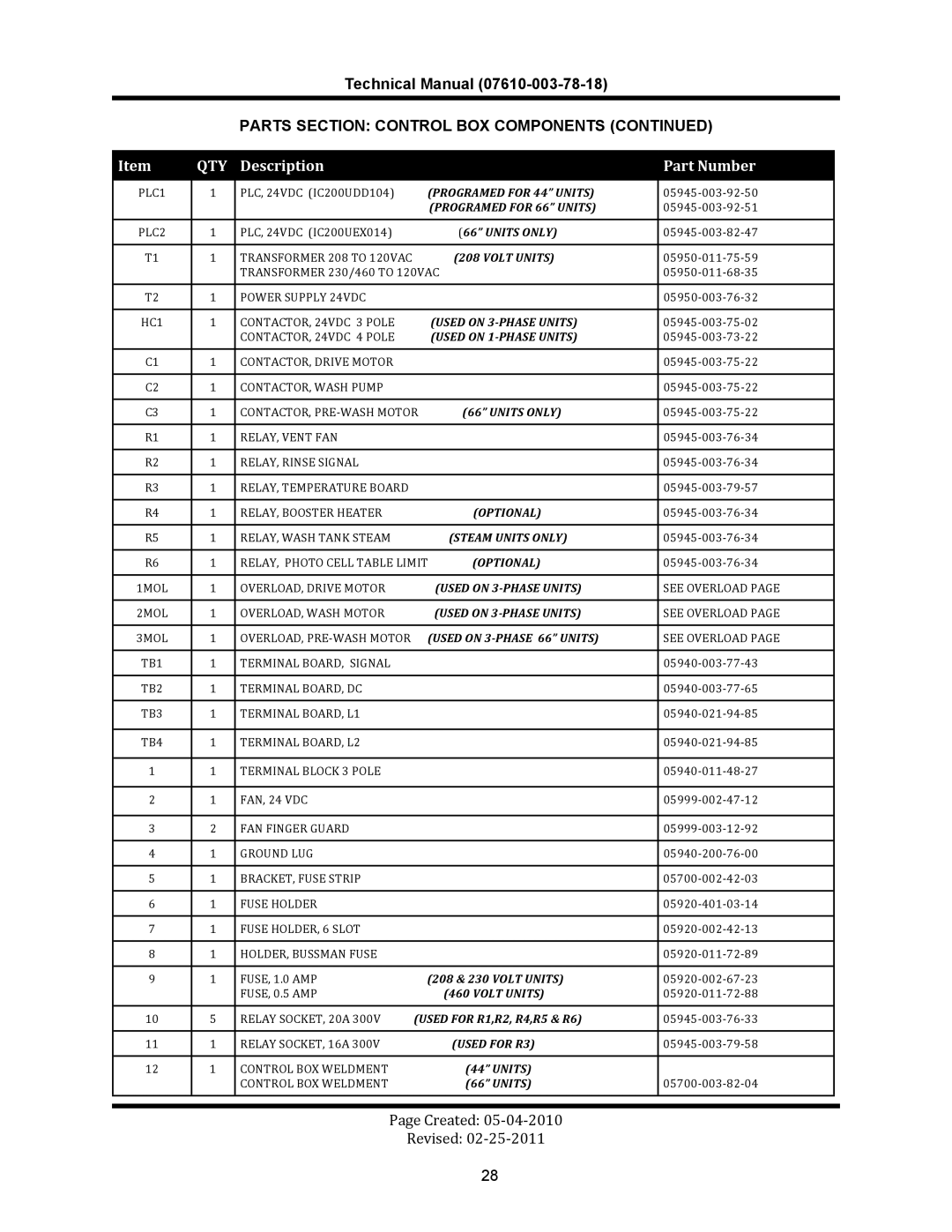 Jackson CREW 66S, CREW 44S, CREW SERIES	 RACK CONVEYOR	DISHMACHINES manual Qty 