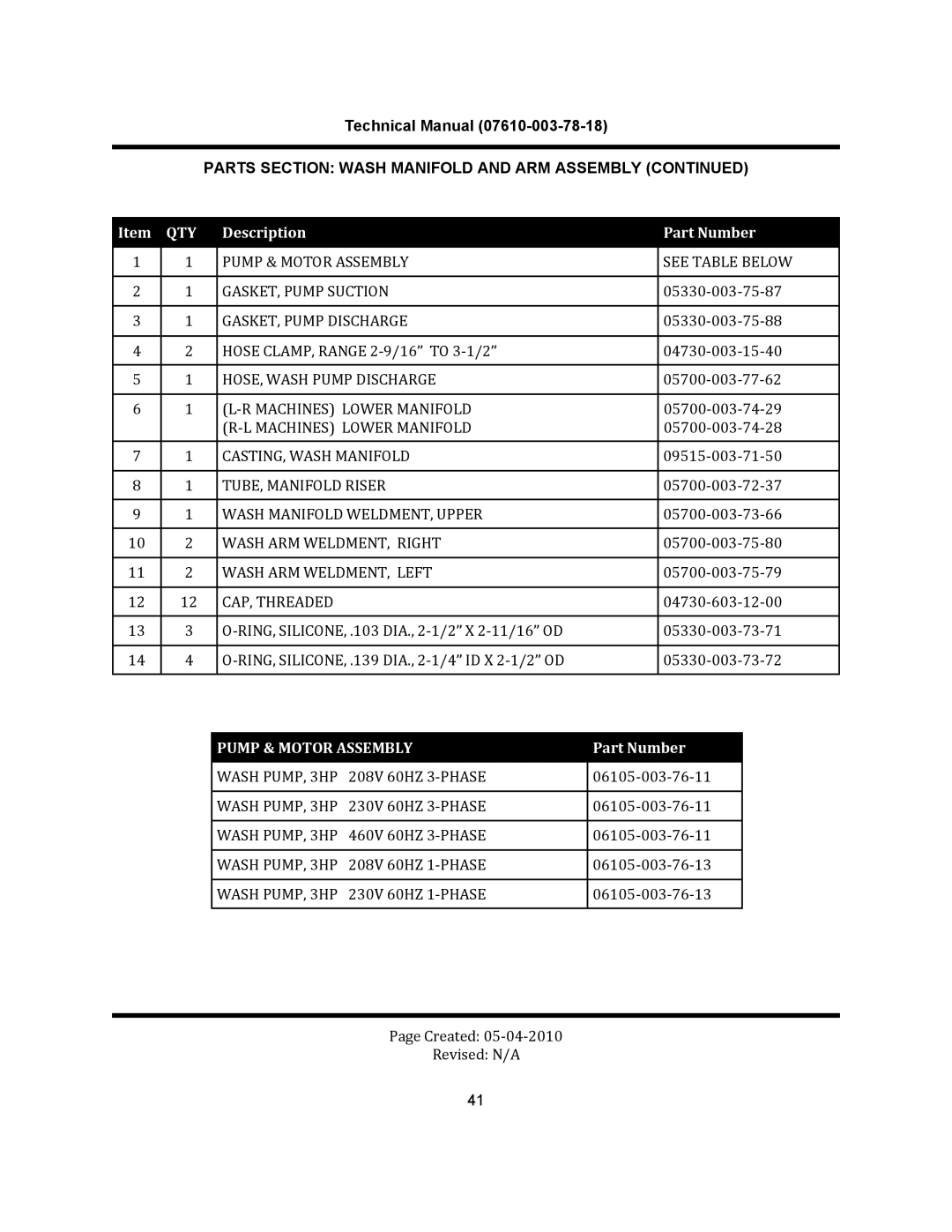 Jackson CREW 44S, CREW 66S, CREW SERIES	 RACK CONVEYOR	DISHMACHINES manual Pump & Motor Assembly 