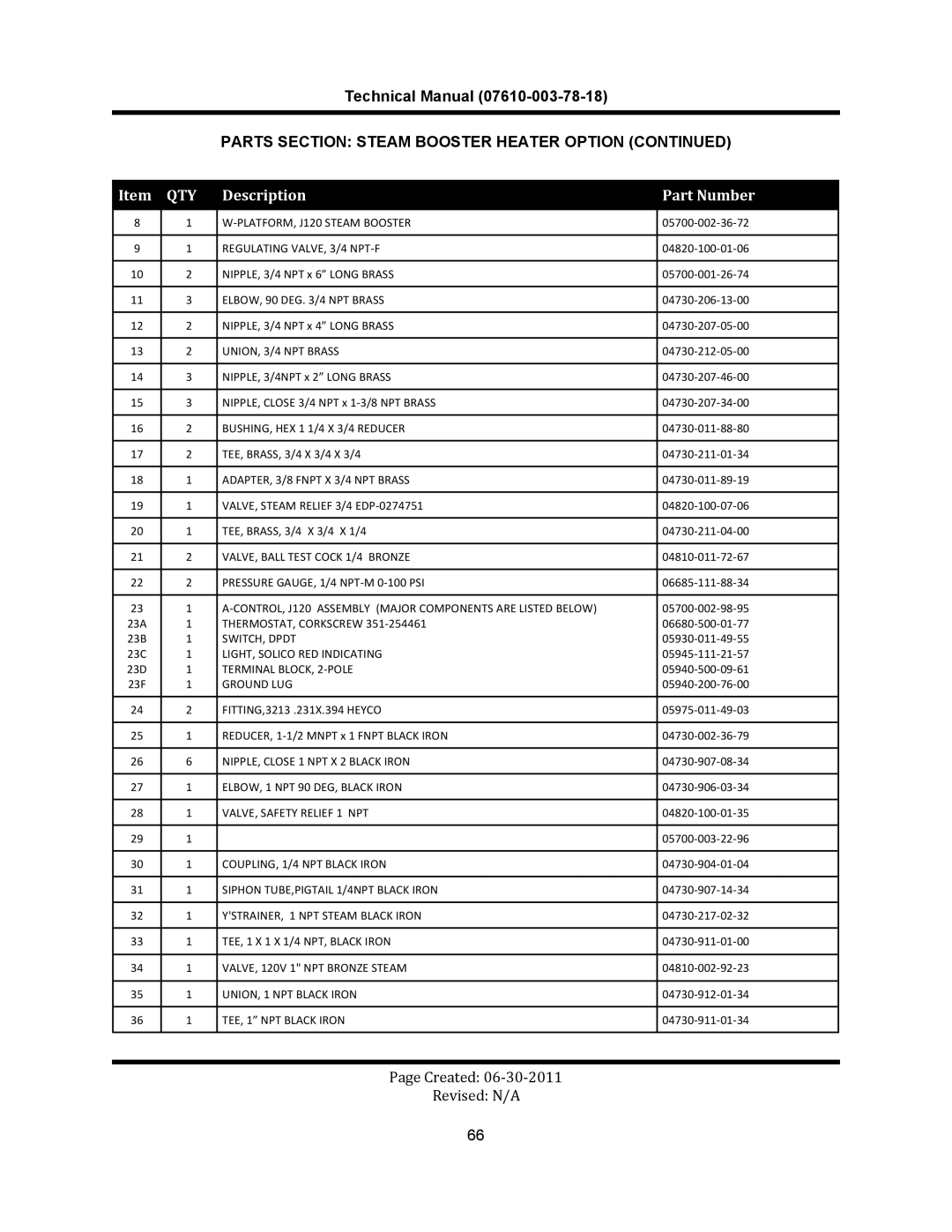 Jackson CREW 44S, CREW 66S, CREW SERIES	 RACK CONVEYOR	DISHMACHINES manual ‐PLATFORM, J120 Steam Booster 