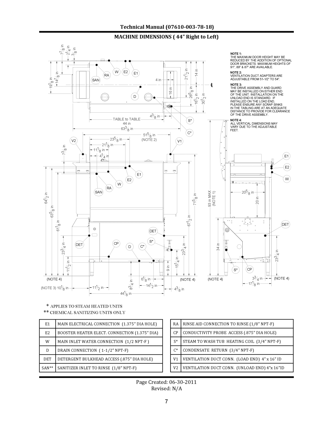 Jackson CREW 66S, CREW 44S, CREW SERIES	 RACK CONVEYOR	DISHMACHINES manual Ventilation Duct CONN. Unload END 4x 16ID 