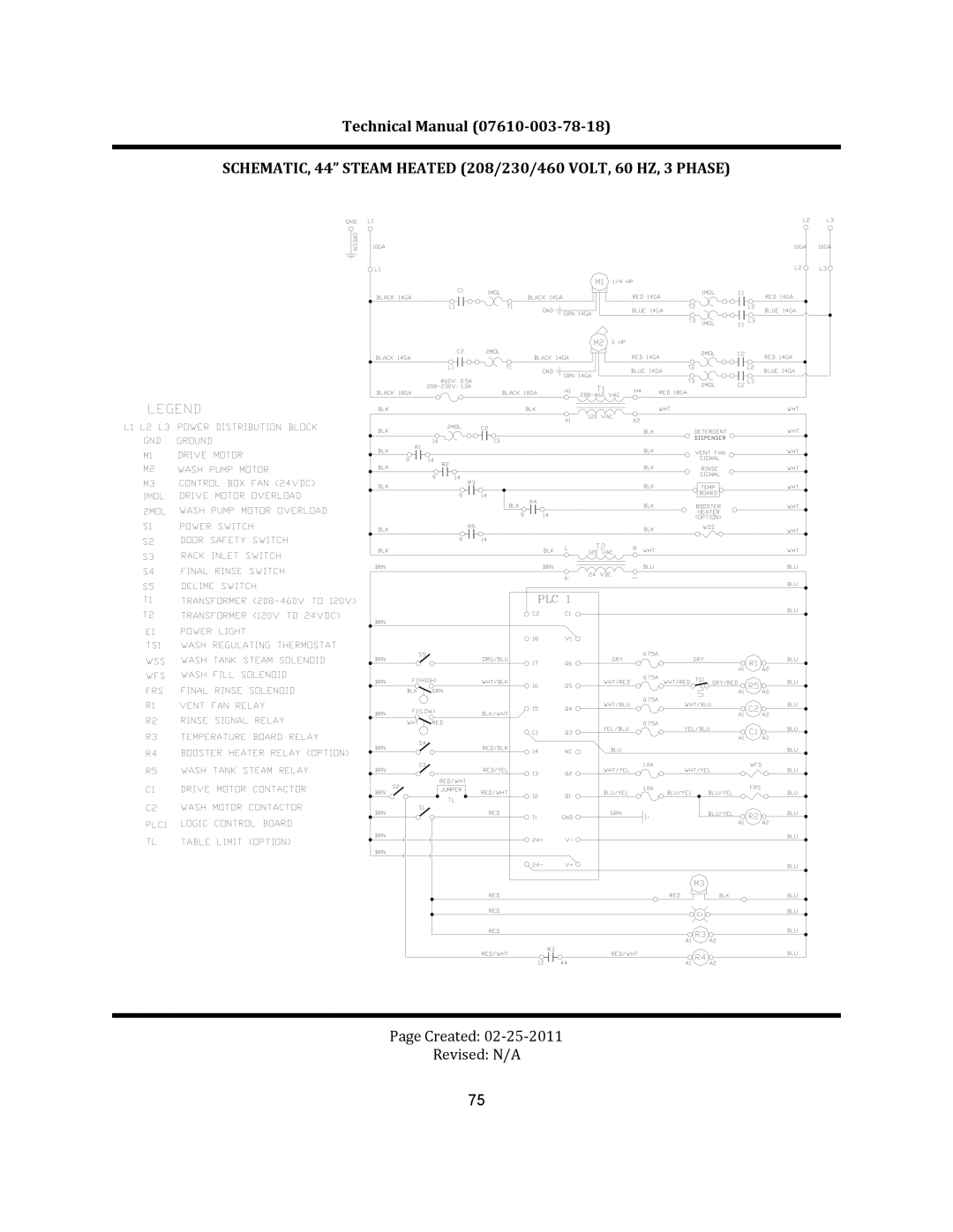 Jackson CREW 66S, CREW 44S, CREW SERIES	 RACK CONVEYOR	DISHMACHINES manual Created 02‐25‐2011 Revised N/A 