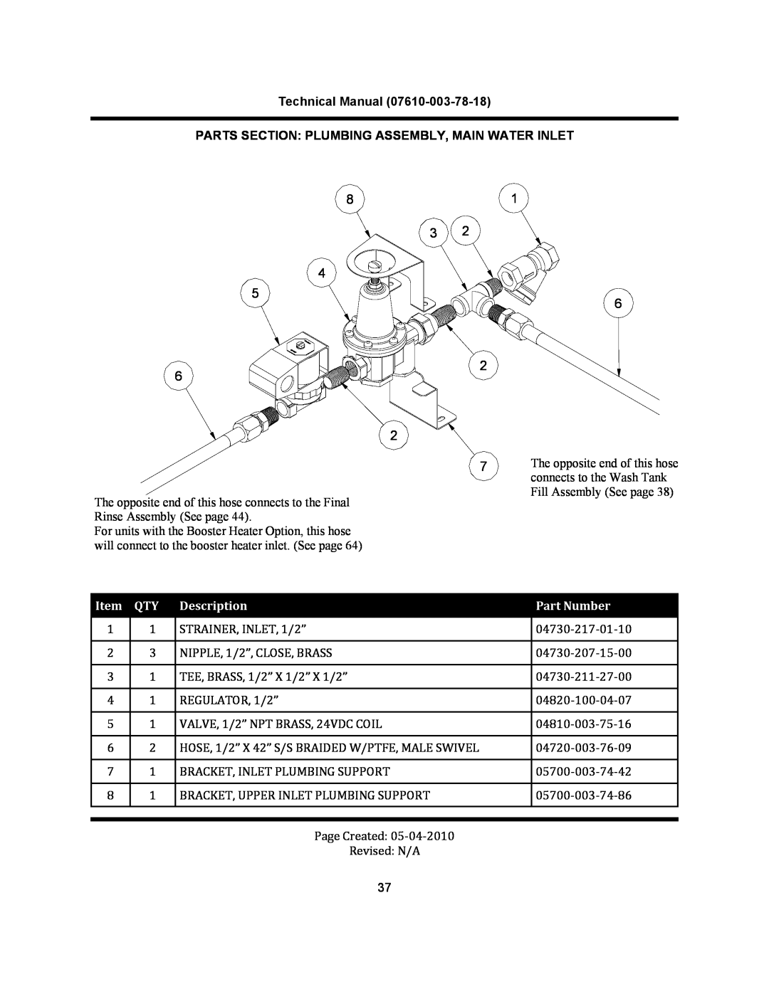 Jackson CREW 44, CREW 66S Technical Manual PARTS SECTION PLUMBING ASSEMBLY, MAIN WATER INLET, Description, Part Number 