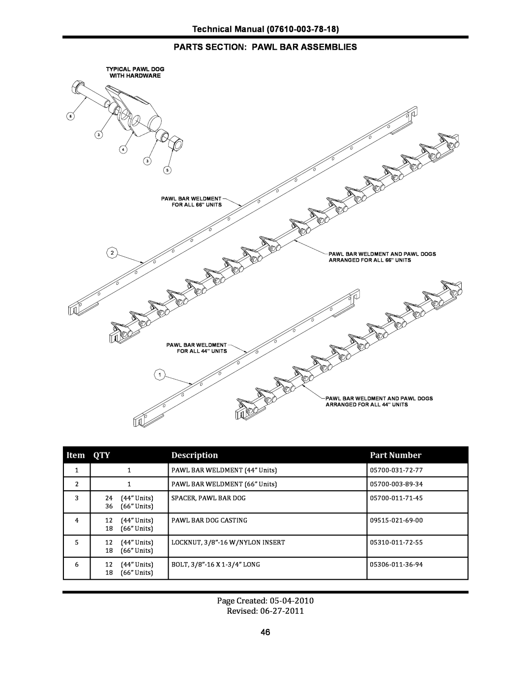 Jackson CREW 44S, CREW 66S manual Technical Manual PARTS SECTION PAWL BAR ASSEMBLIES, Description, Part Number 