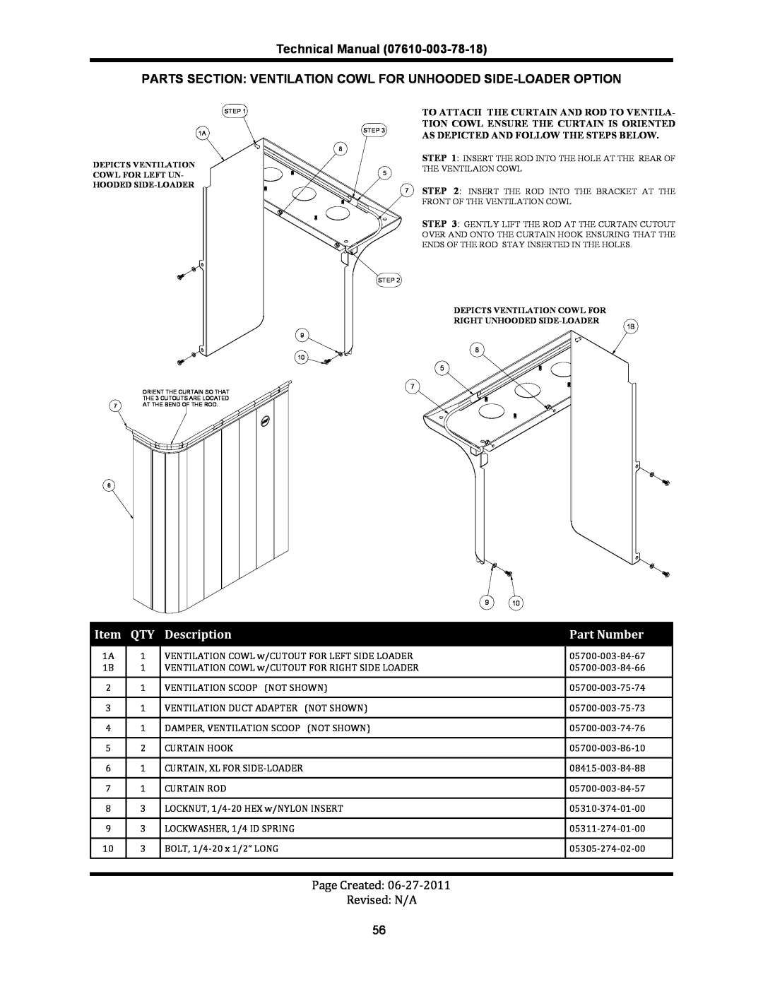 Jackson CREW 44S, CREW 66S Technical Manual, Parts Section Ventilation Cowl For Unhooded Side-Loader Option, Description 