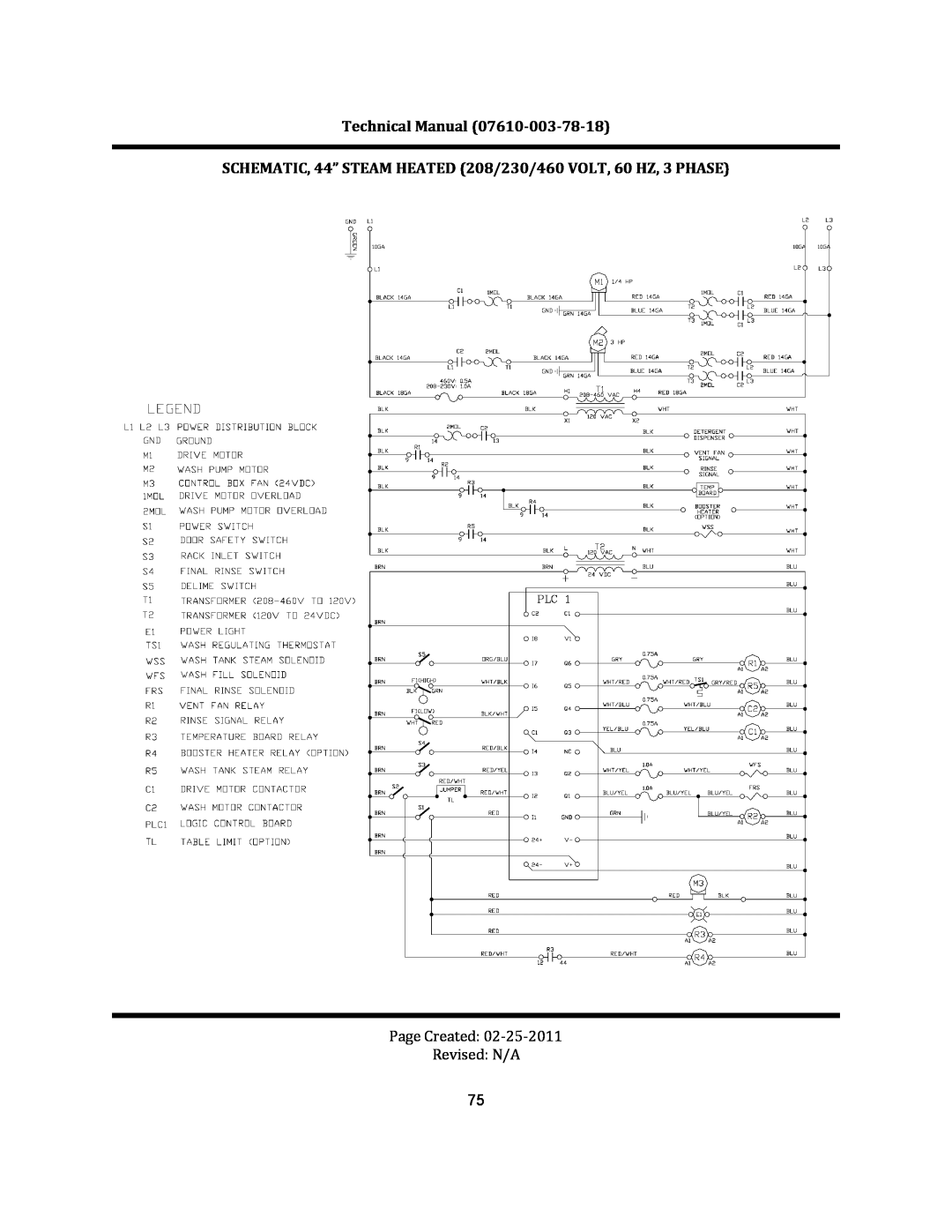 Jackson CREW 66S, CREW 44S Technical Manual 07610‐003‐78‐18, SCHEMATIC, 44” STEAM HEATED 208/230/460 VOLT, 60 HZ, 3 PHASE 