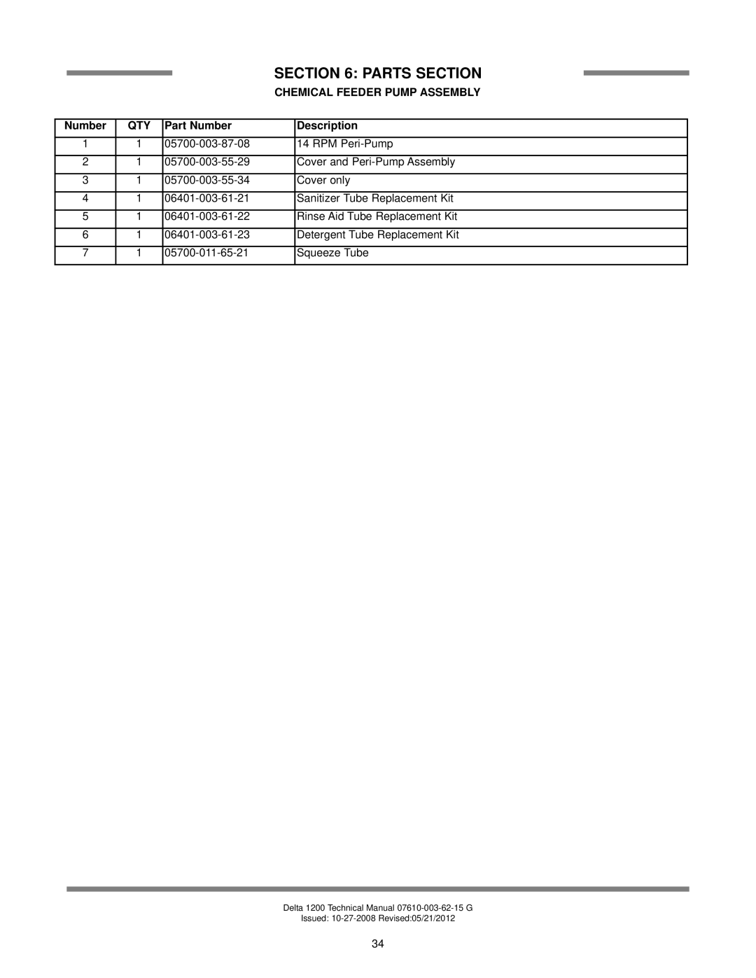 Jackson Chemical Sanitizing Glasswasher Dishmachine Series, Delta 1200 technical manual Parts Section 