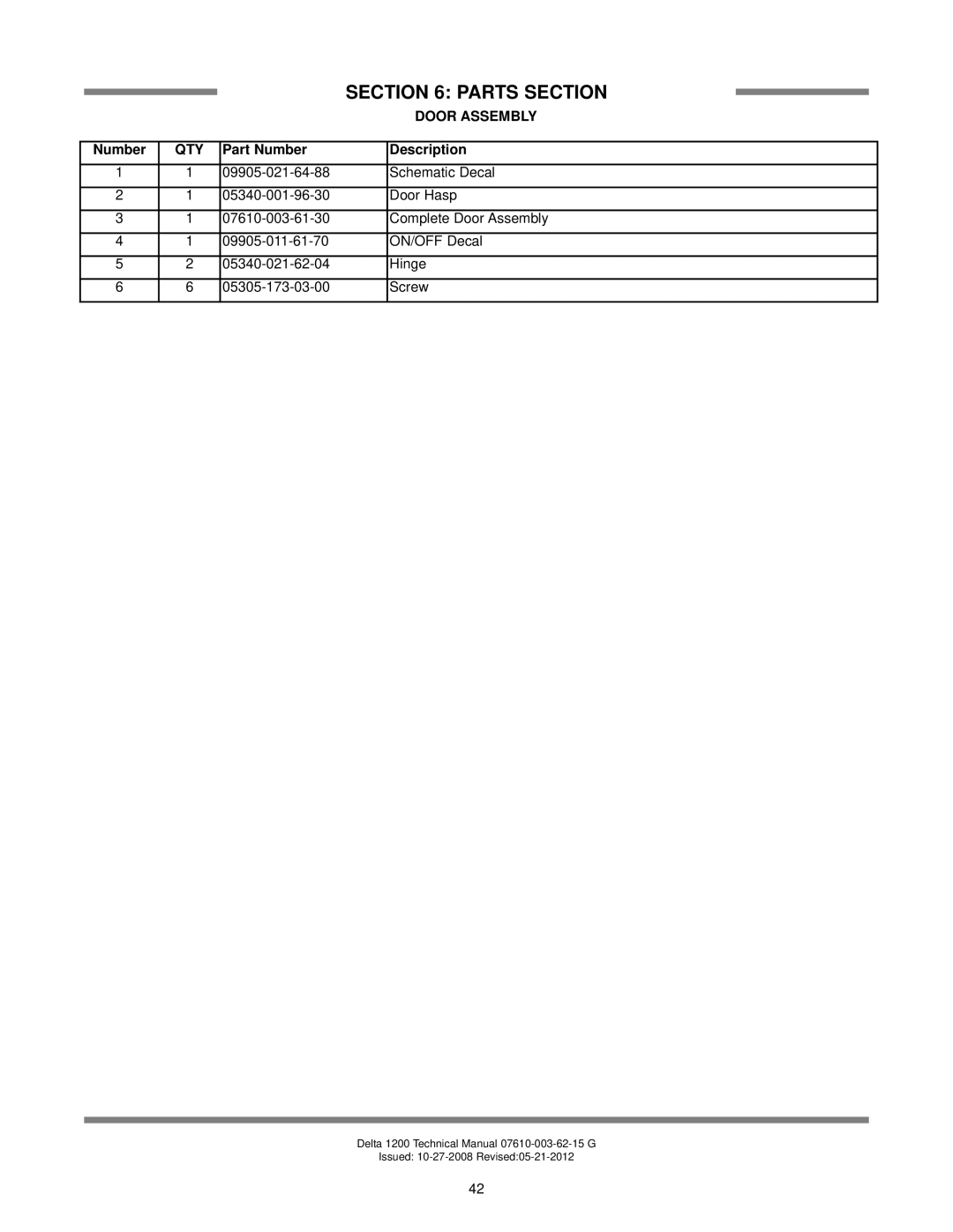 Jackson Chemical Sanitizing Glasswasher Dishmachine Series, Delta 1200 technical manual Parts Section 