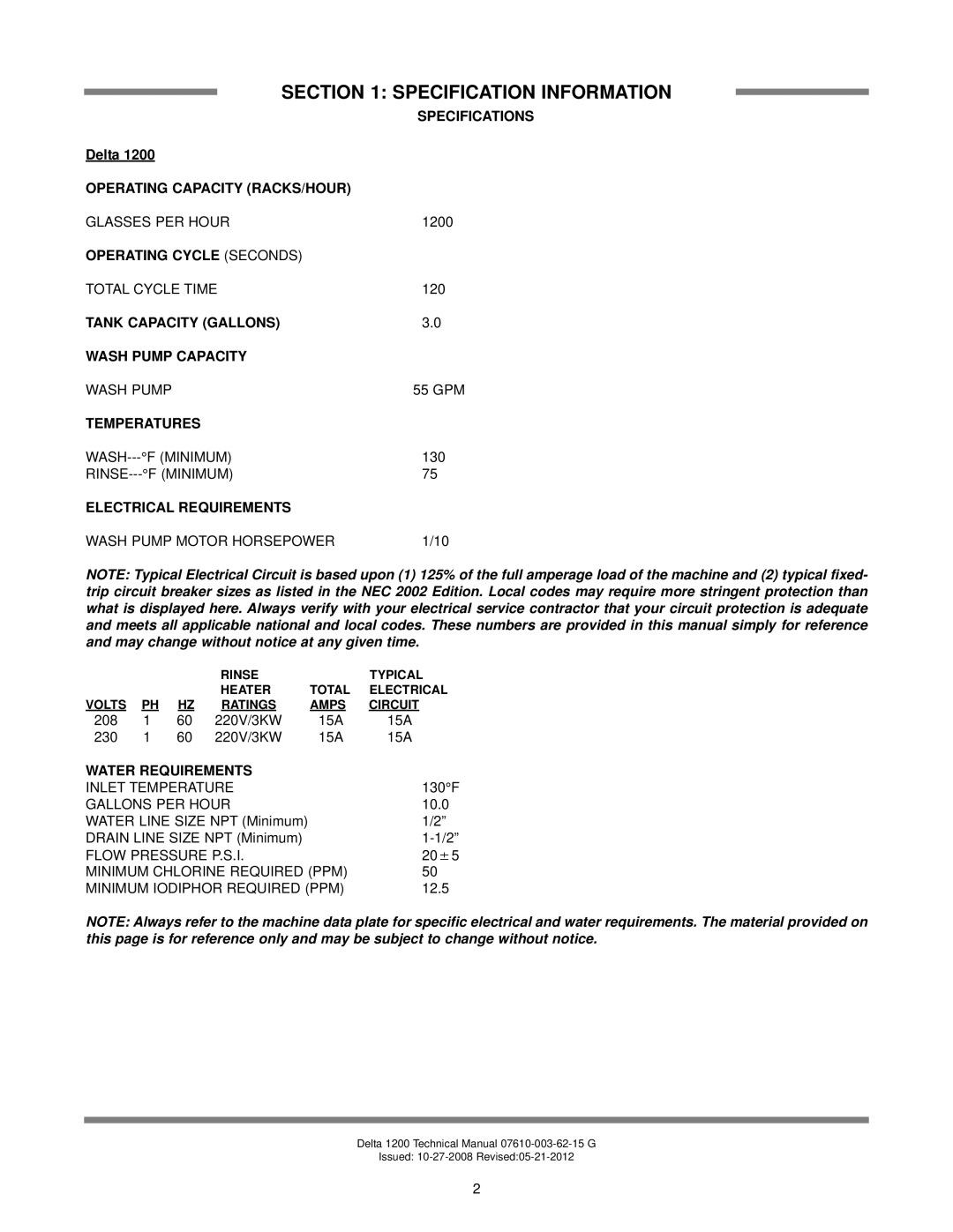 Jackson Chemical Sanitizing Glasswasher Dishmachine Series, Delta 1200 technical manual Specification Information 