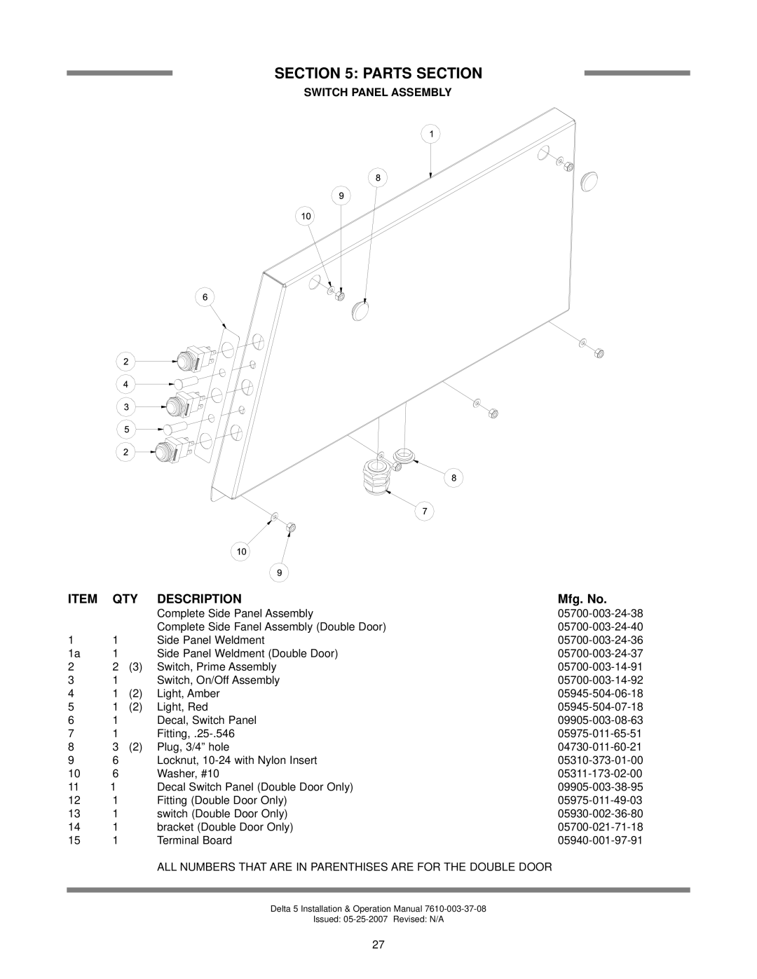 Jackson DELTA 5 D, Delta 5 technical manual Switch Panel Assembly 