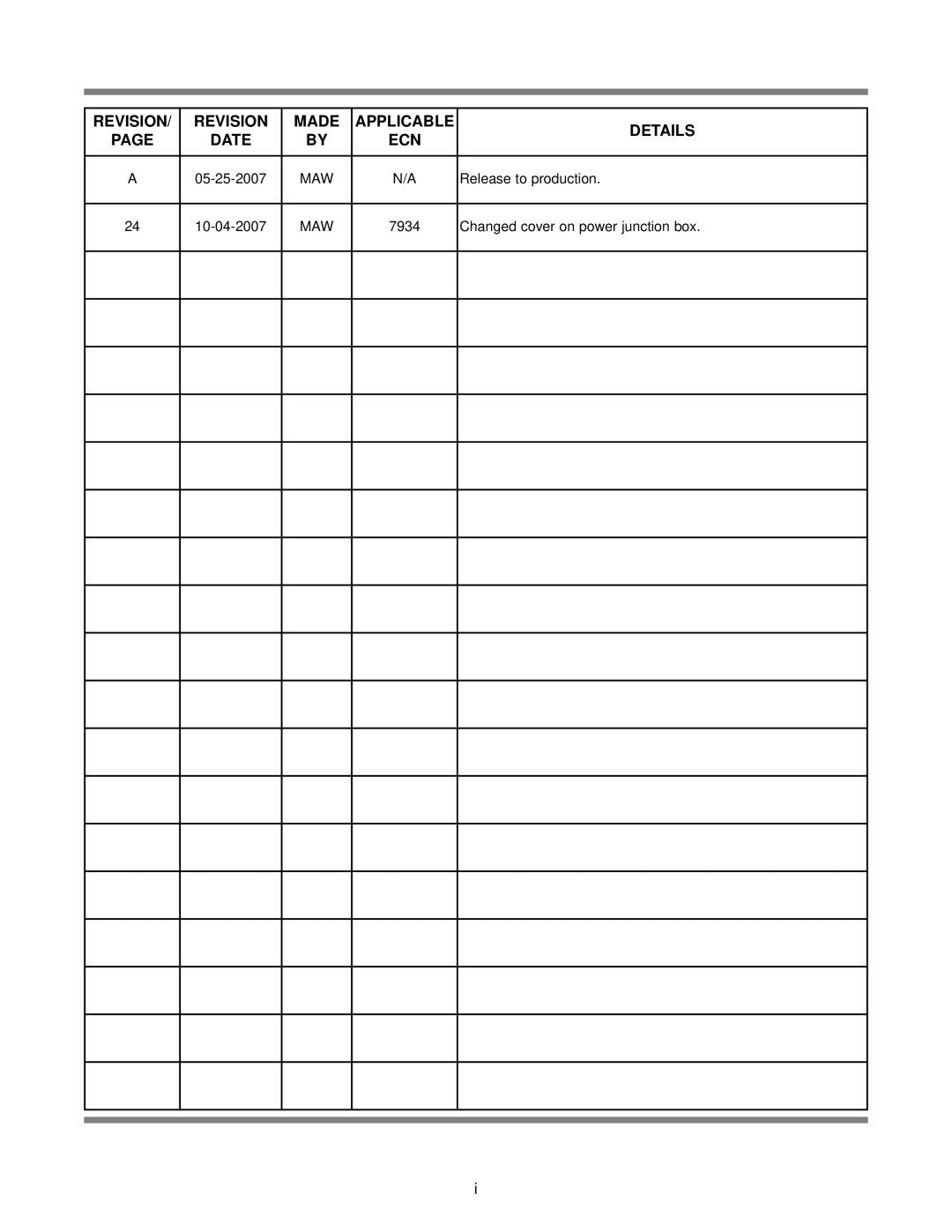 Jackson Delta 5, DELTA 5 D technical manual Maw 