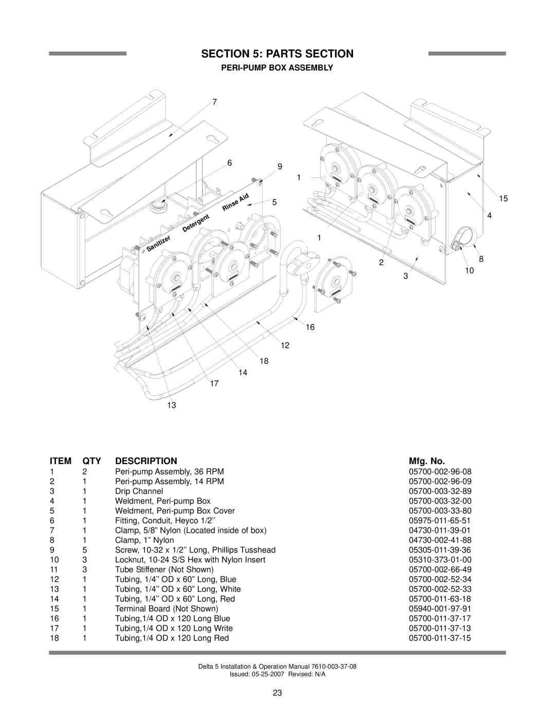 Jackson DELTA 5 D Peri-Pump Box Assembly, Parts Section, Description, Mfg. No, Delta 5 Installation & Operation Manual 