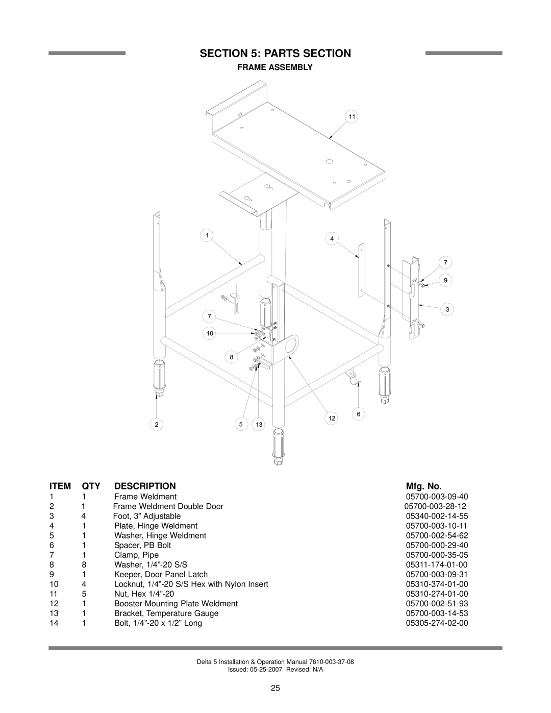 Jackson DELTA 5 D, Delta 5 technical manual Frame Assembly, Parts Section, Description, Mfg. No 