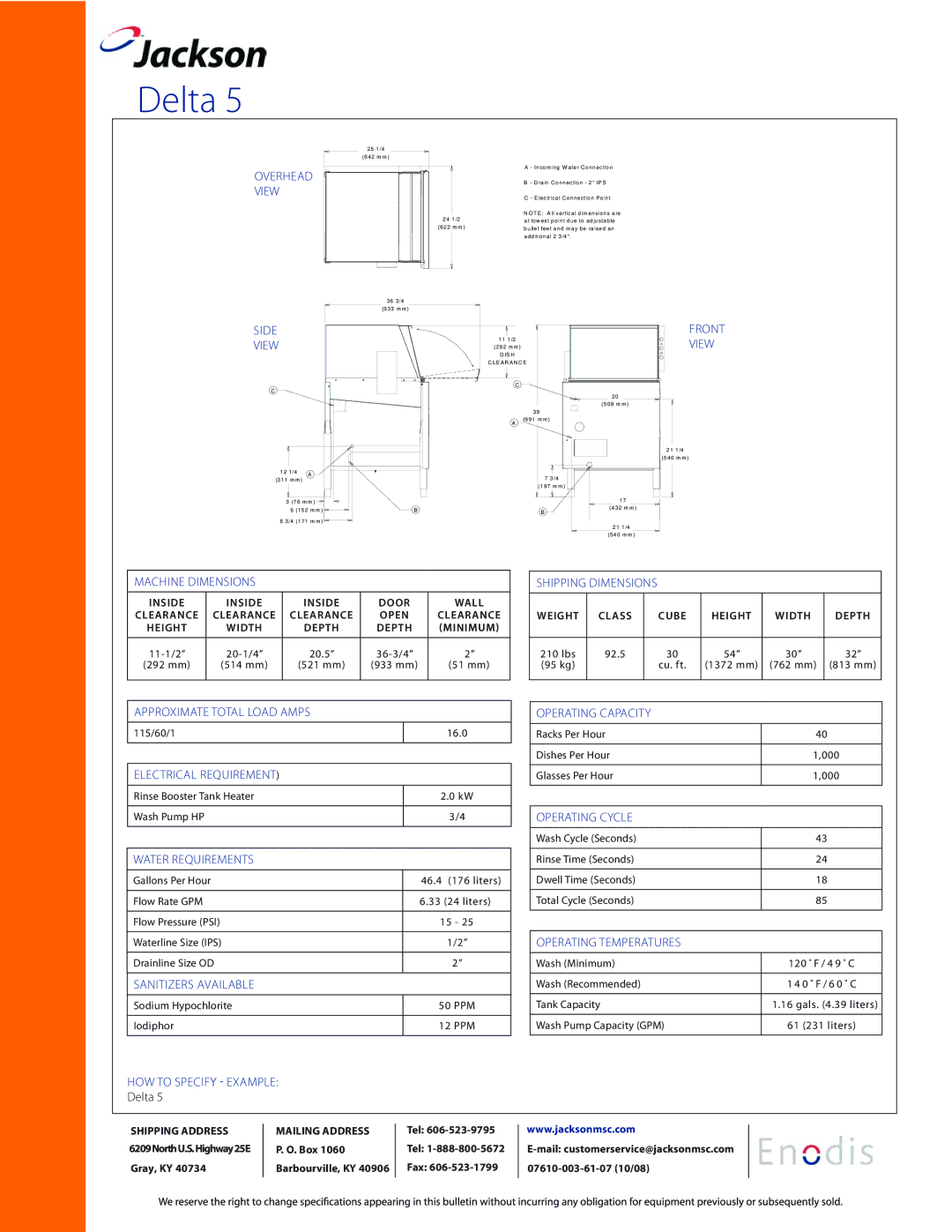 Jackson Delta 5 Overhead View, Side View, Front View, Machine Dimensions, Approximate Total Load Amps, Water Requirements 