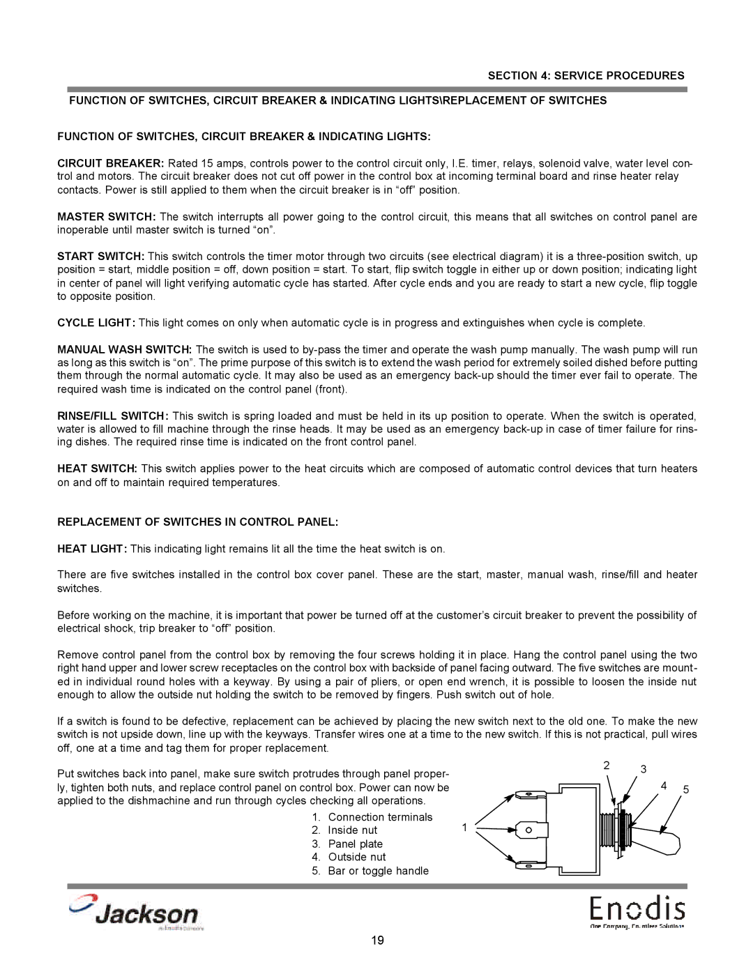 Jackson dishmachines, 10APRB, 10AB, 10U technical manual Replacement of Switches in Control Panel 