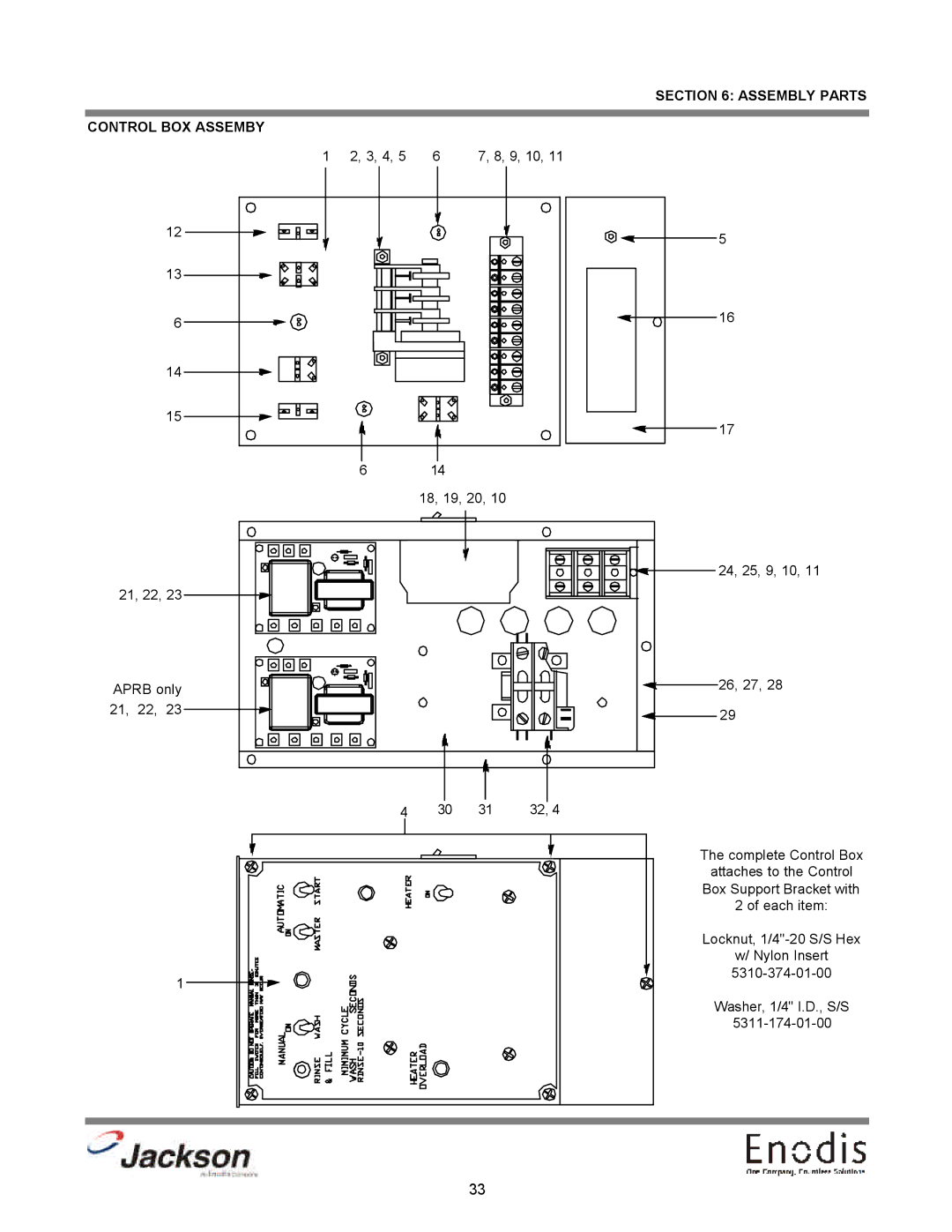 Jackson 10U, dishmachines, 10APRB, 10AB technical manual Assembly Parts Control BOX Assemby 